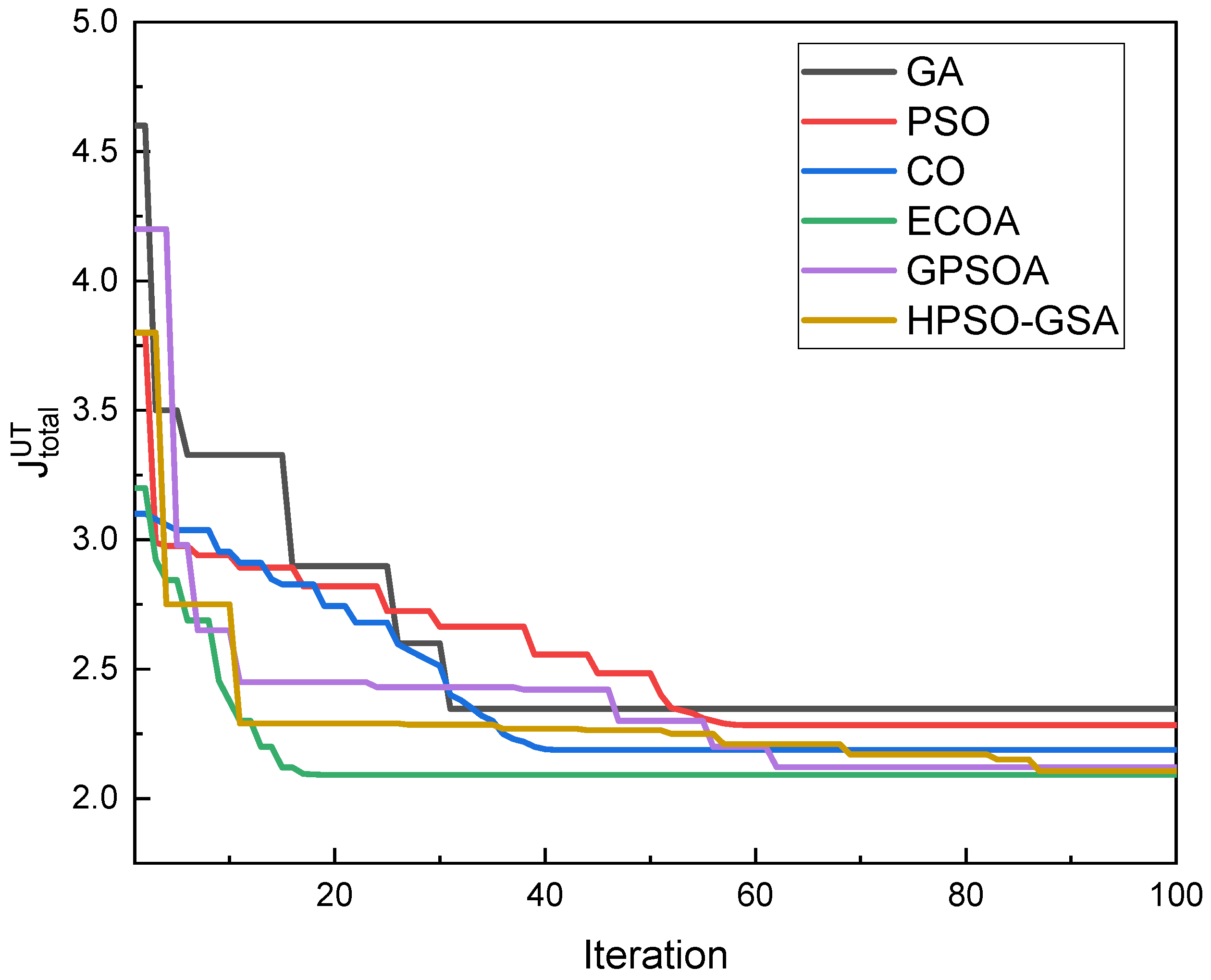 Electronics 13 04563 g013