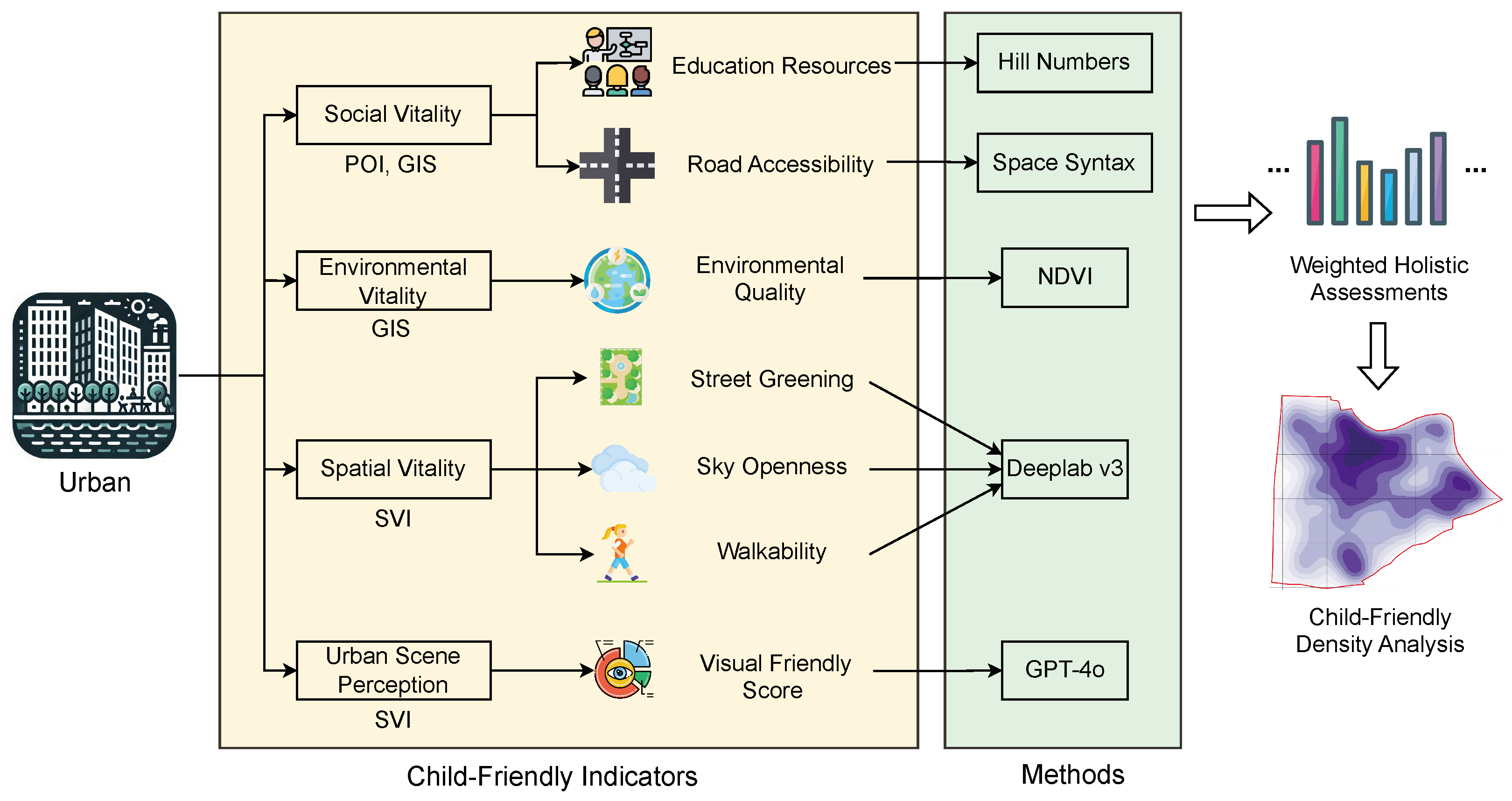 Electronics 13 04564 g001
