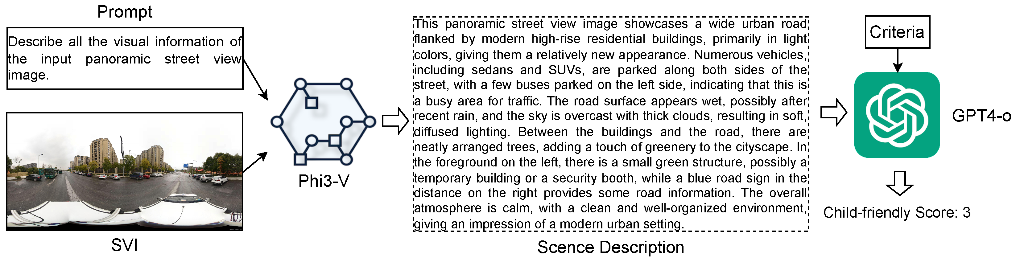Electronics 13 04564 g004