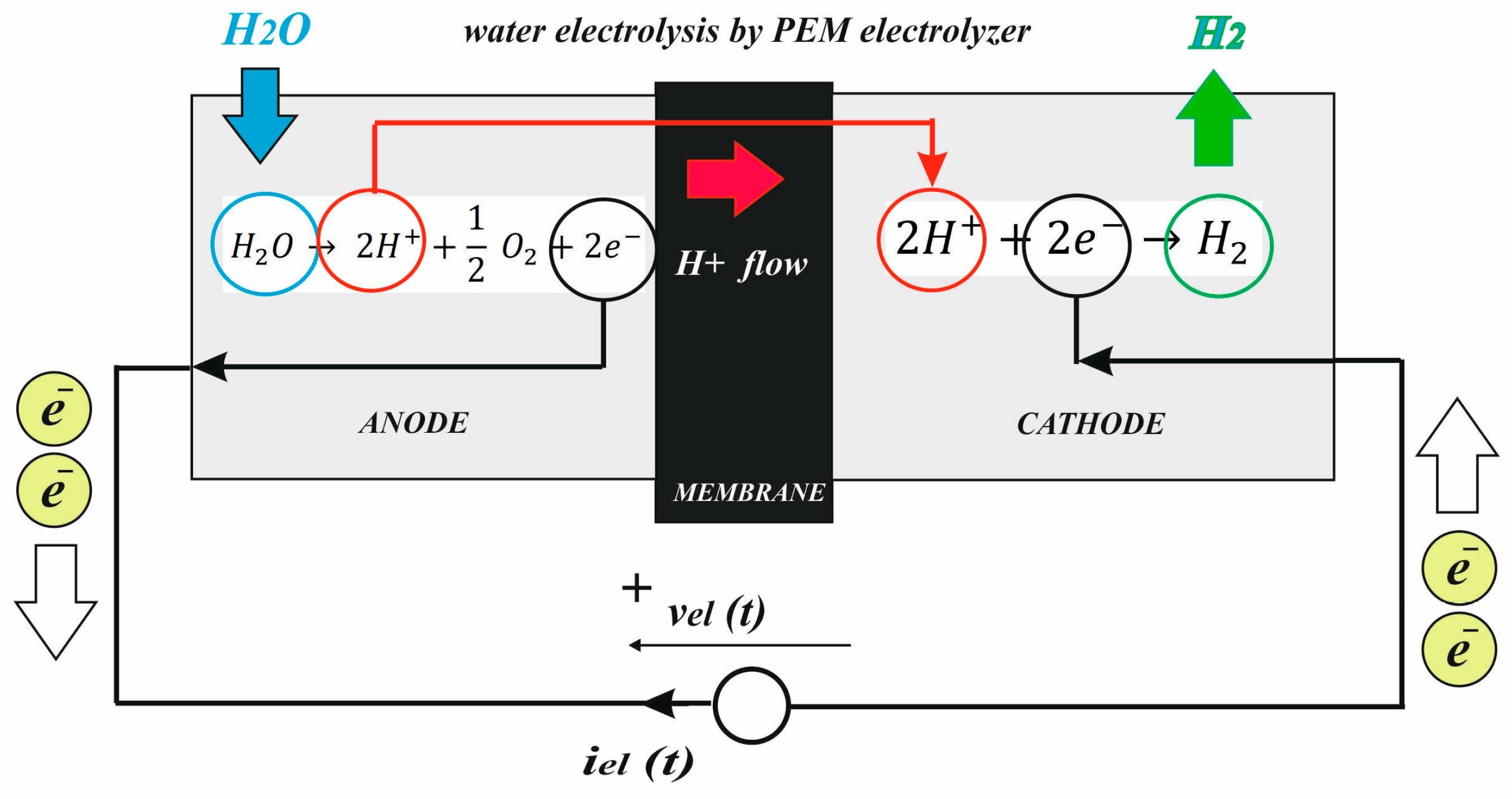 Electronics 13 04565 g002
