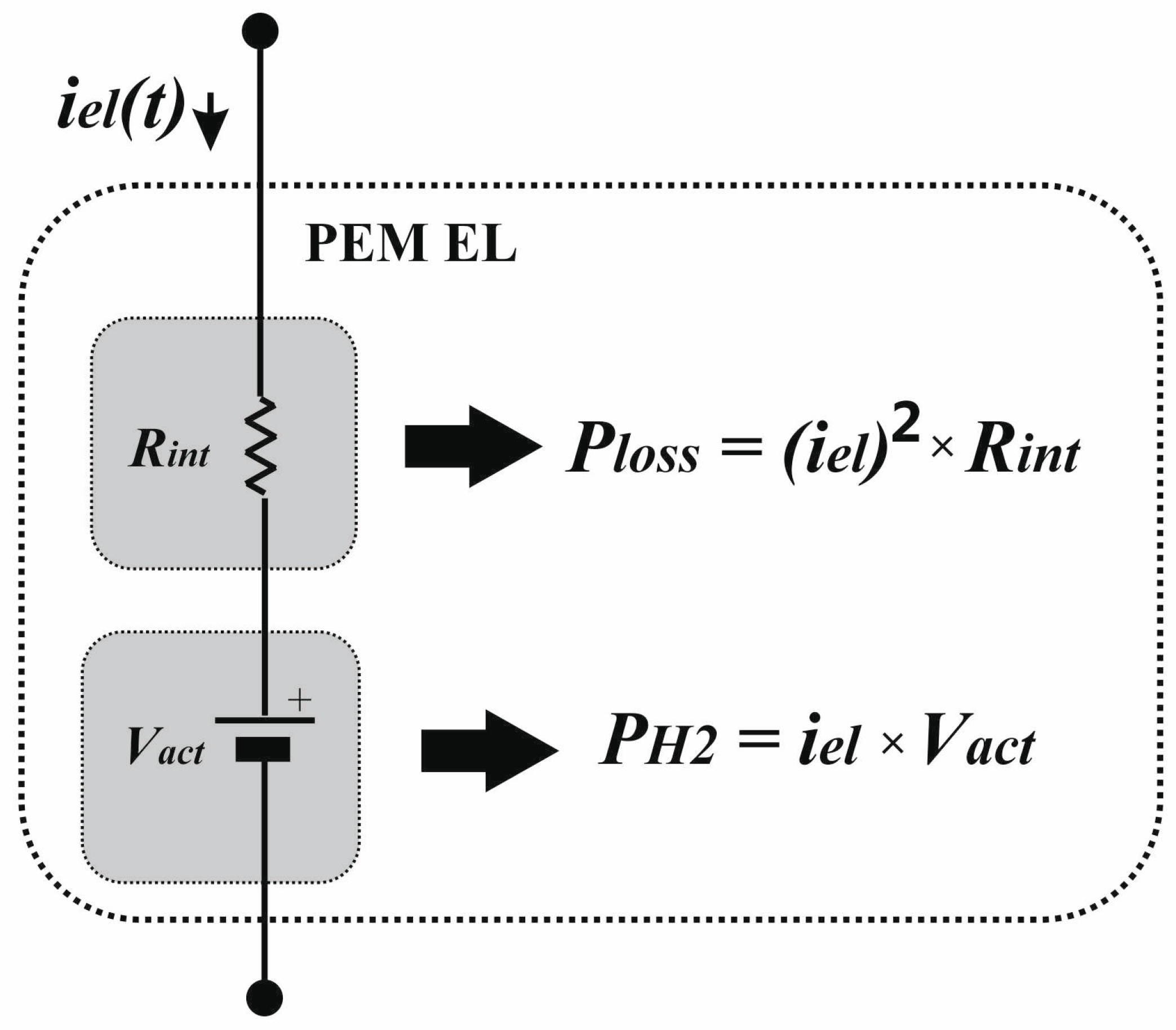 Electronics 13 04565 g003