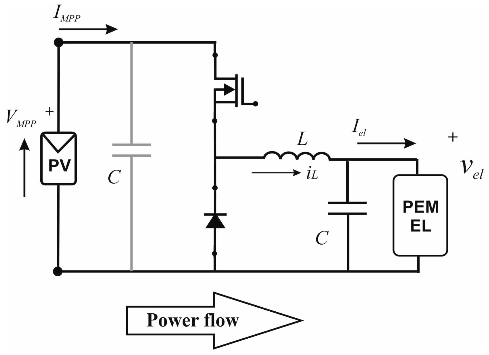 Electronics 13 04565 g008