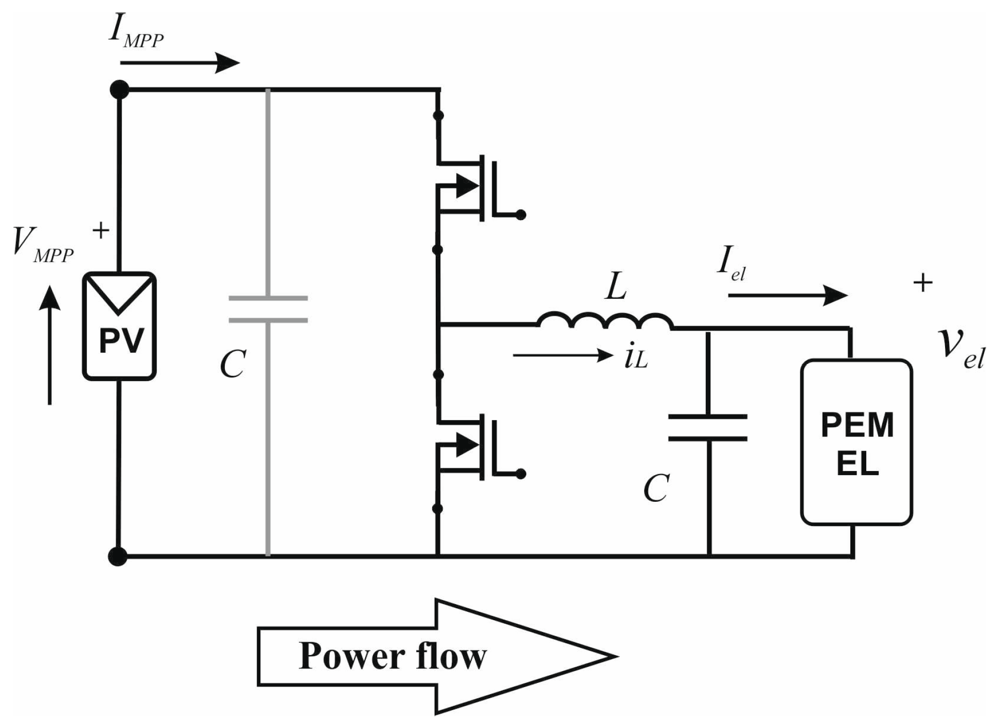 Electronics 13 04565 g009