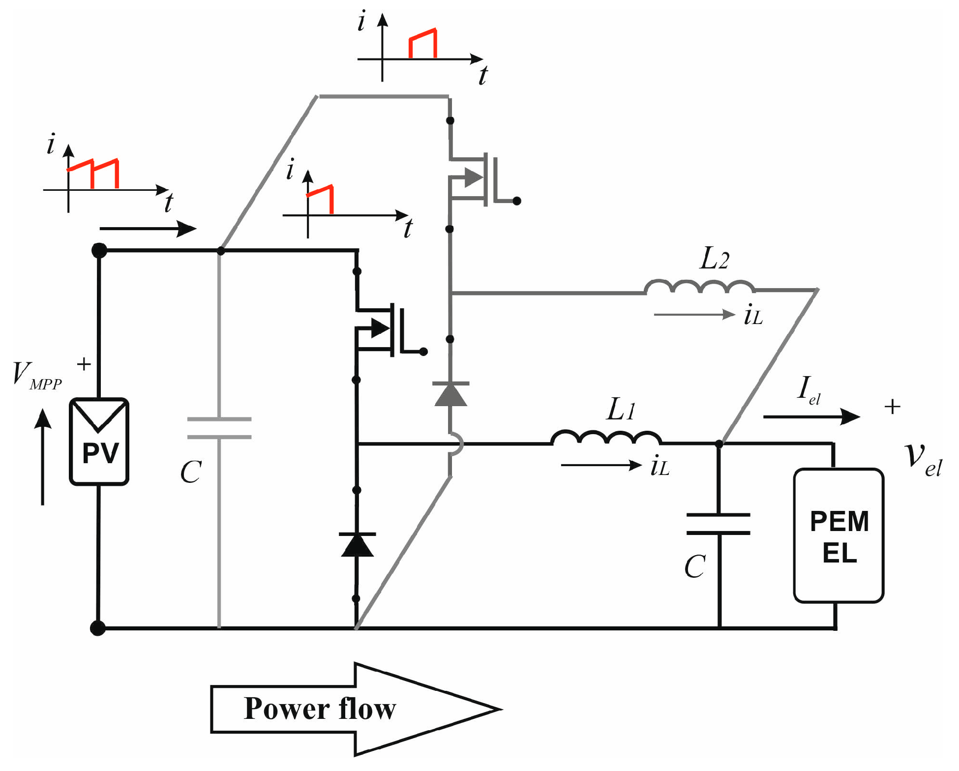 Electronics 13 04565 g010