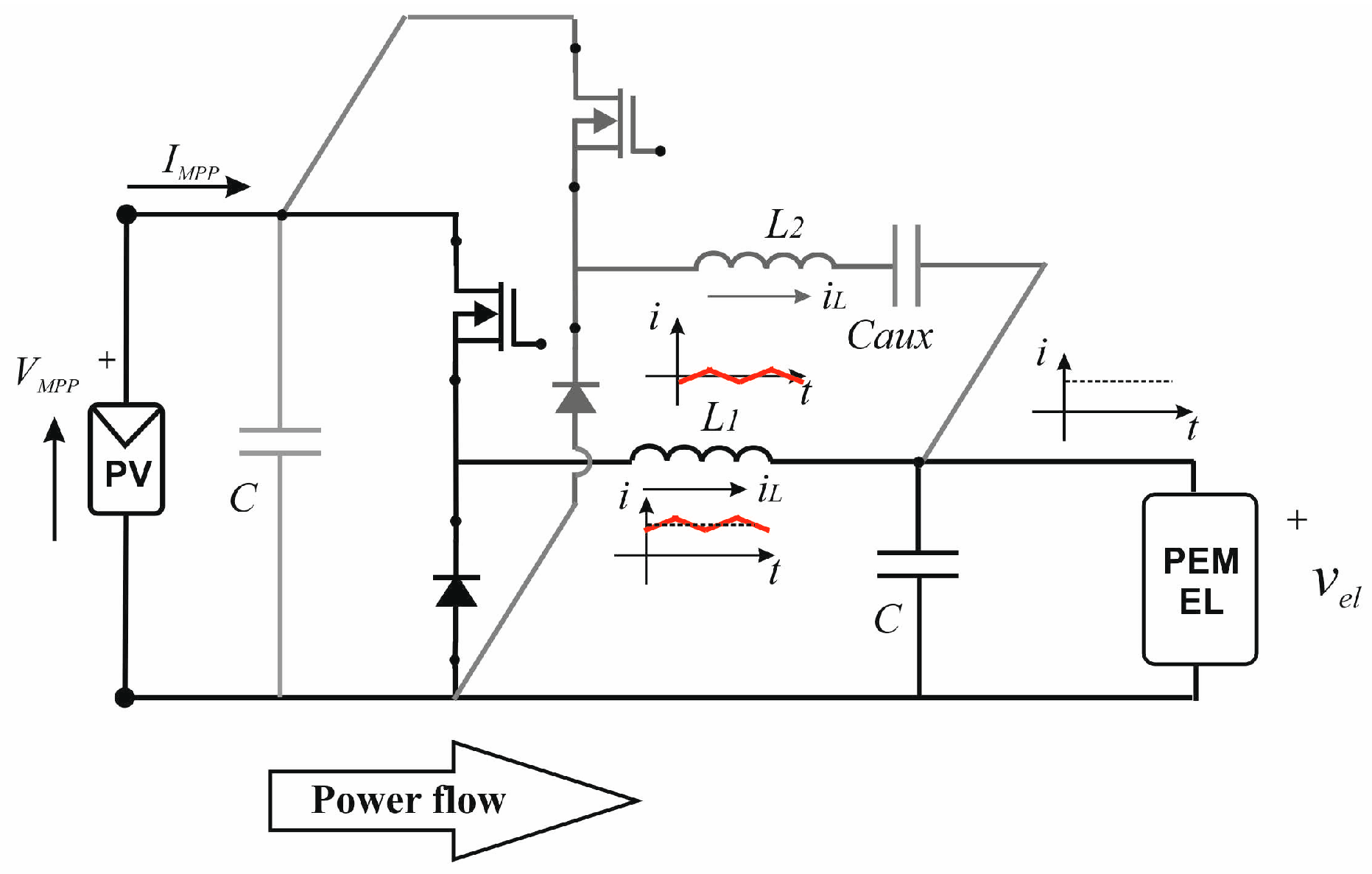 Electronics 13 04565 g011
