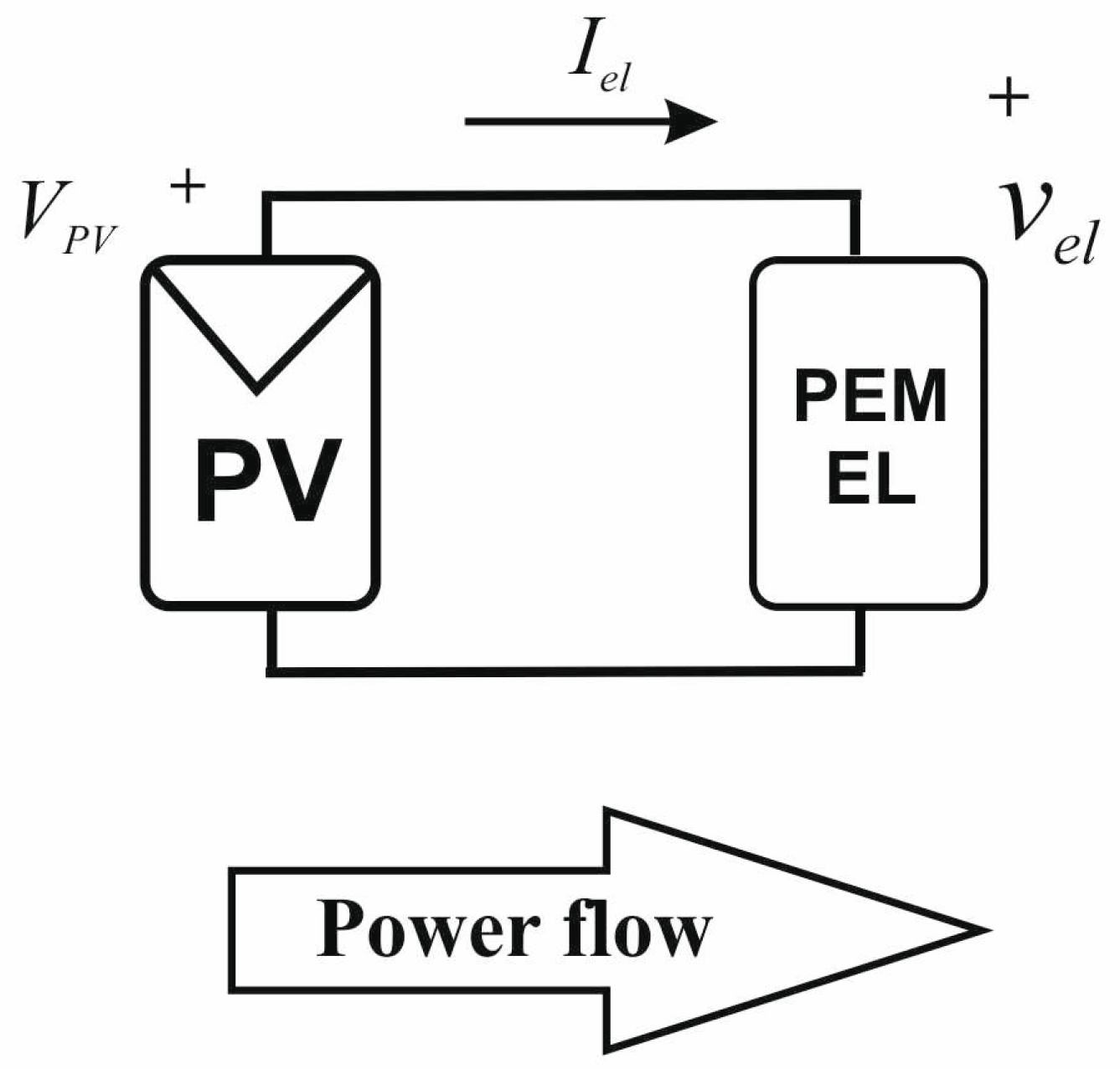 Electronics 13 04565 g015
