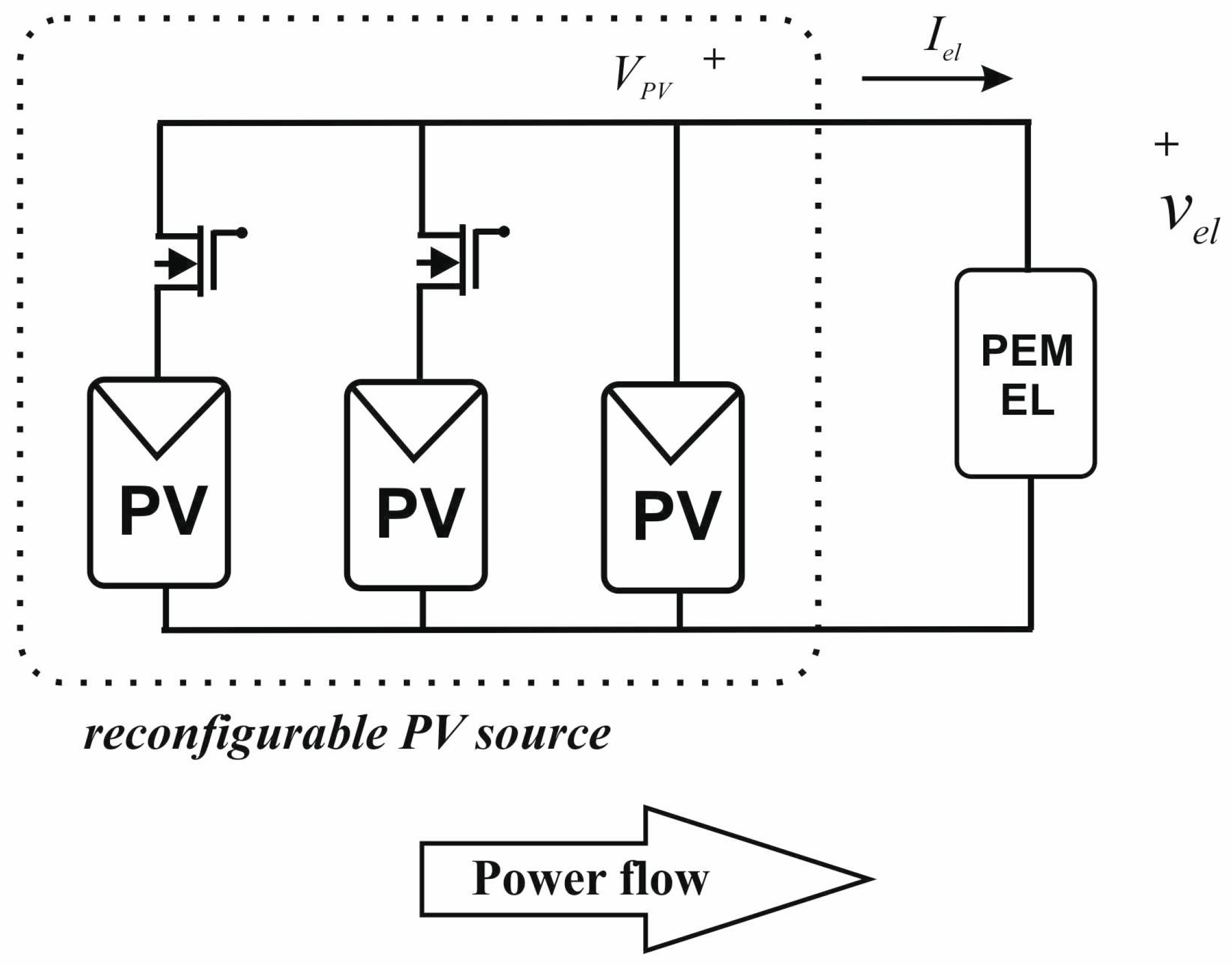 Electronics 13 04565 g016