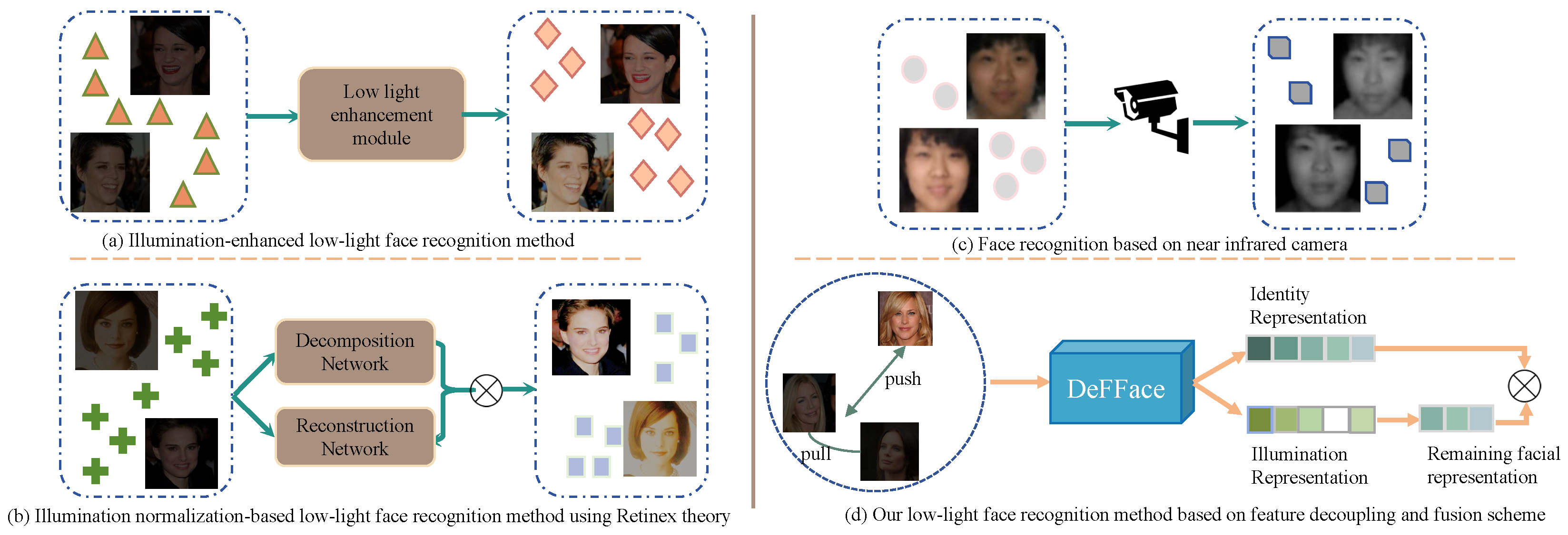 Electronics 13 04566 g001
