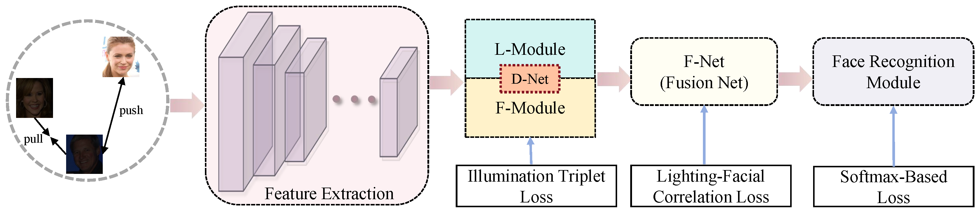Electronics 13 04566 g002