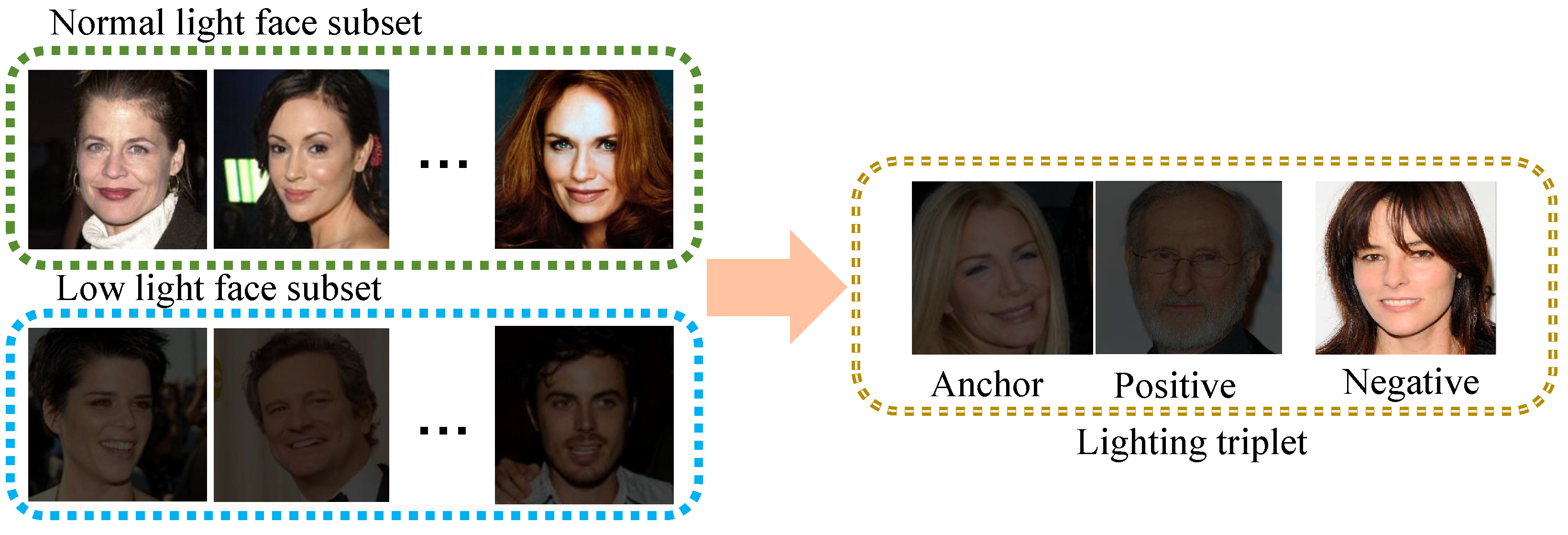 Electronics 13 04566 g004