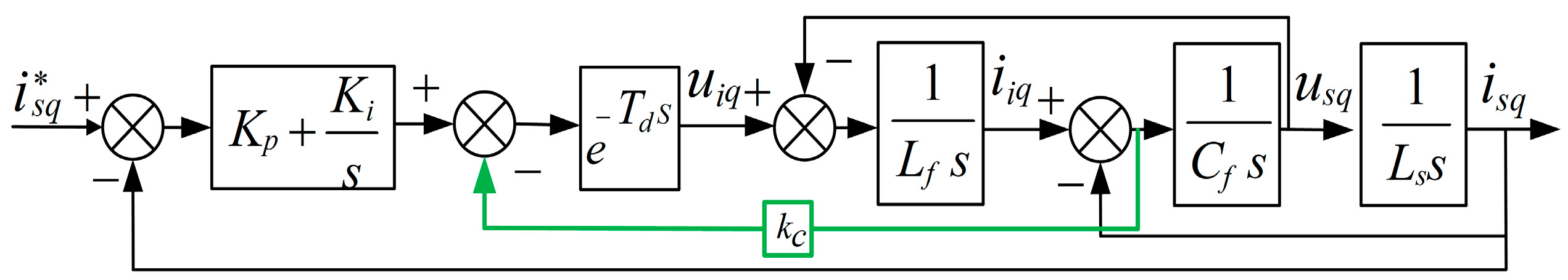 Electronics 13 04572 g006