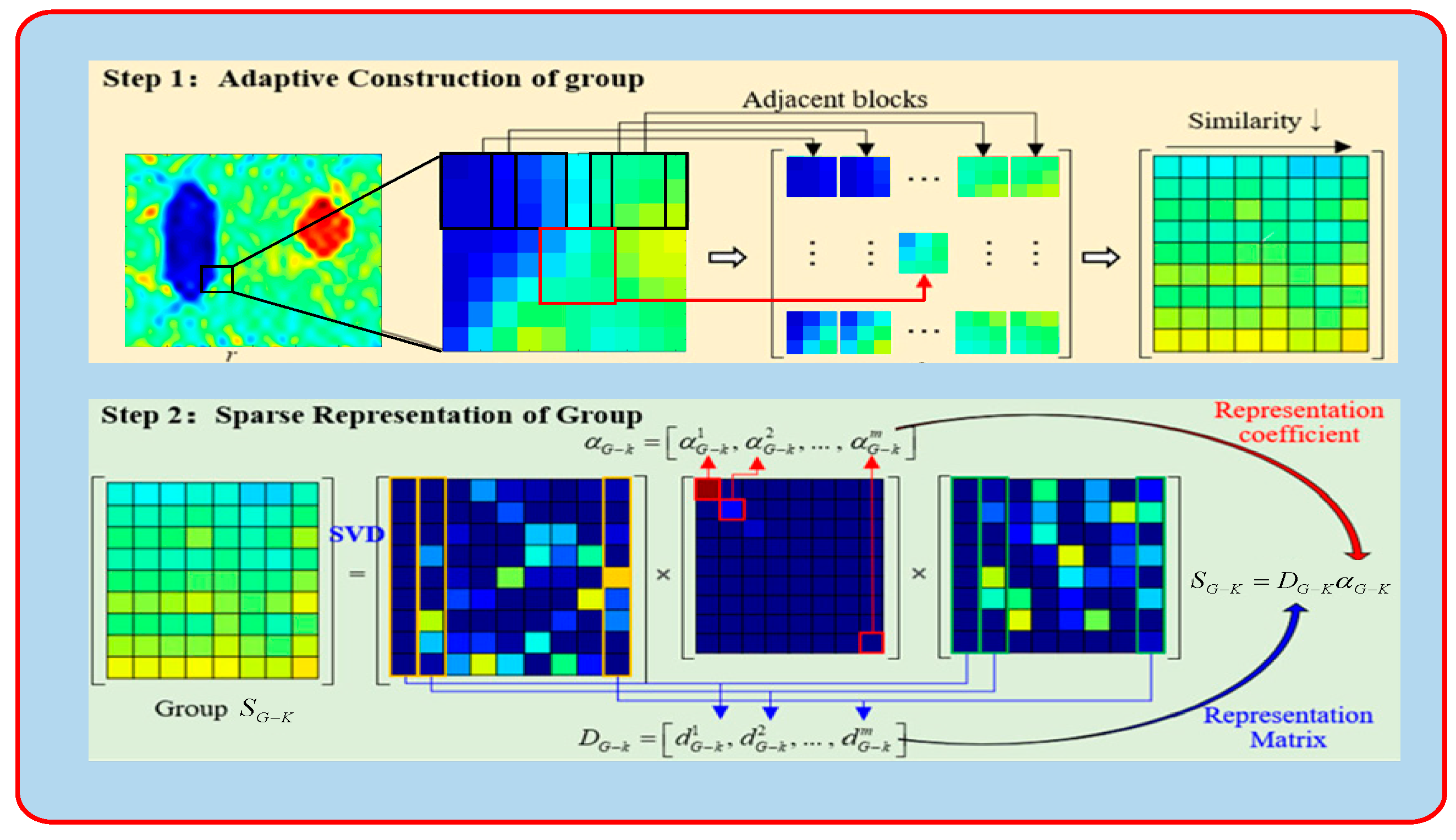Electronics 13 04574 g002