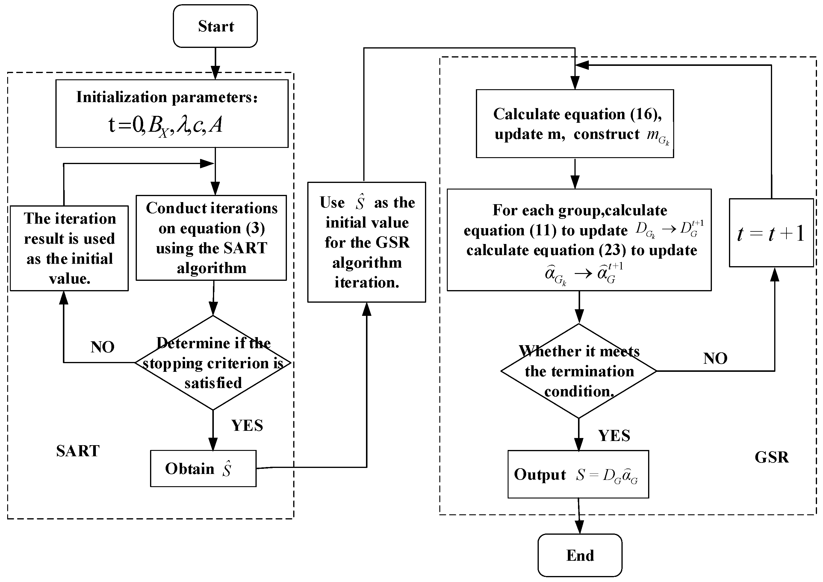 Electronics 13 04574 g004