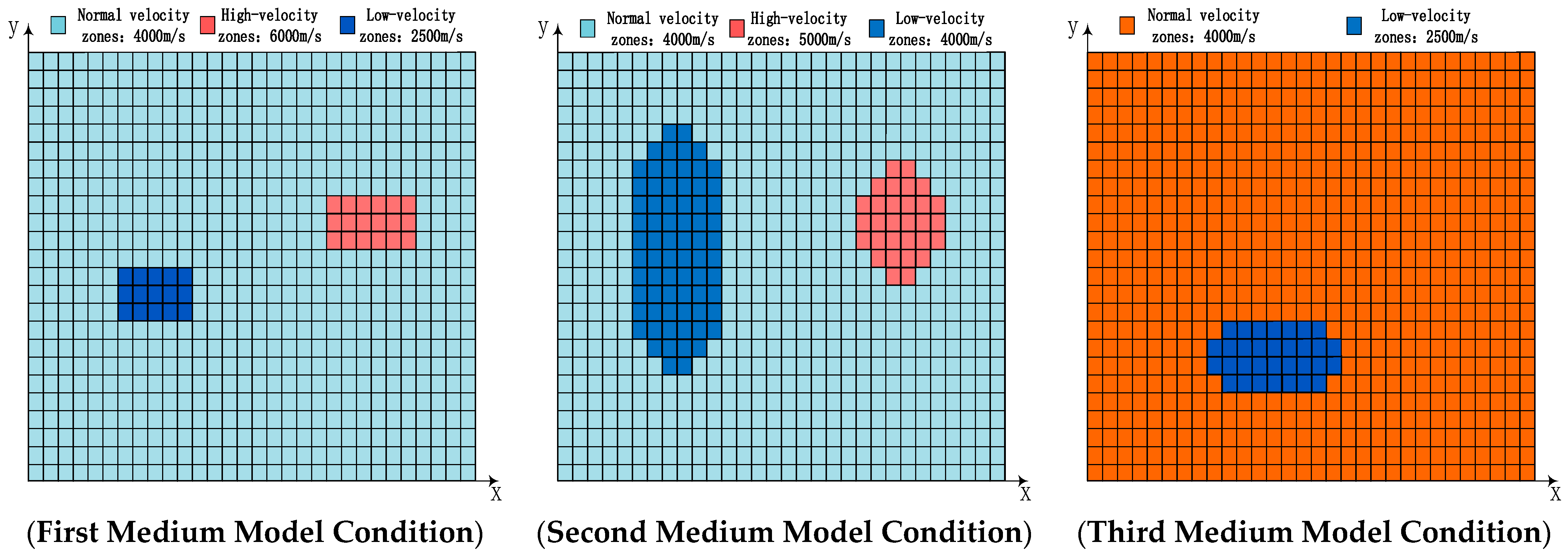 Electronics 13 04574 g005