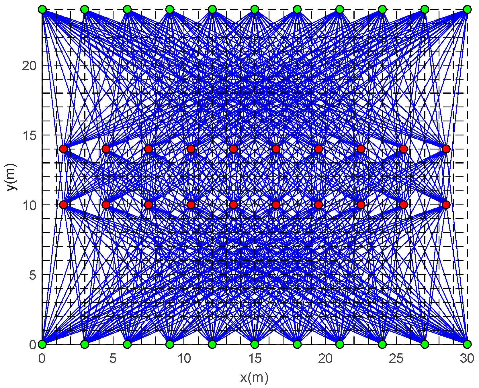 Electronics 13 04574 g006