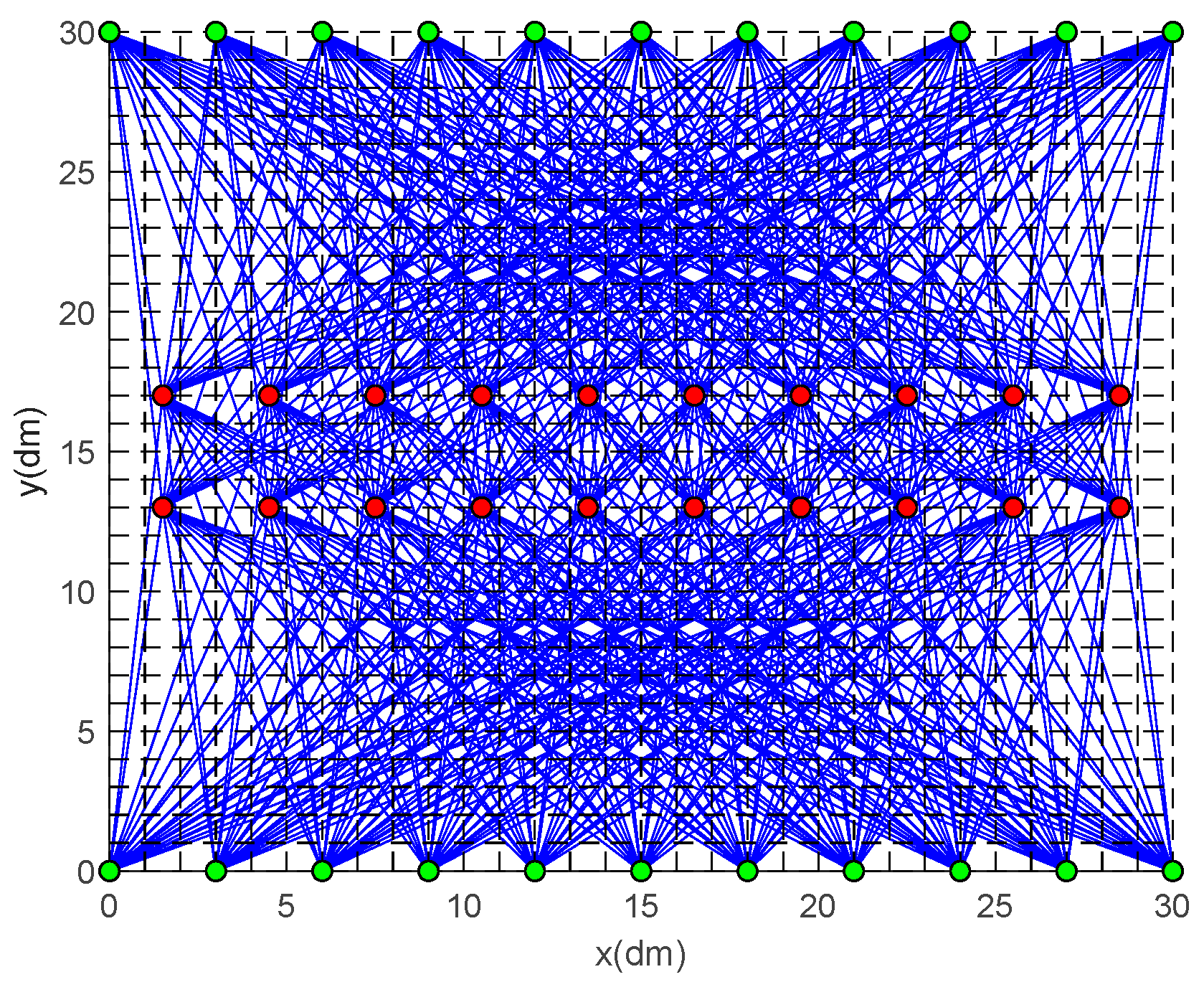 Electronics 13 04574 g010