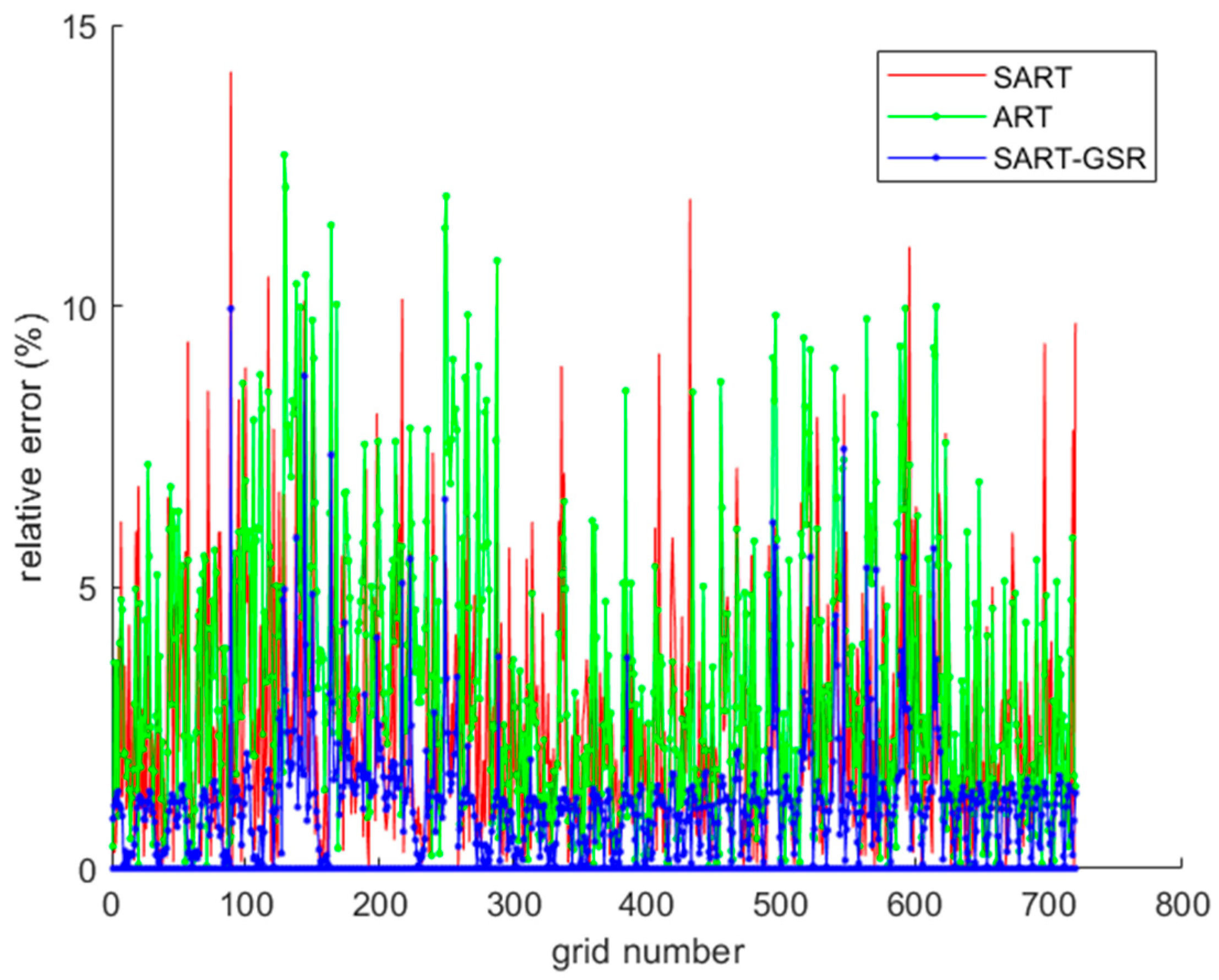 Electronics 13 04574 g014