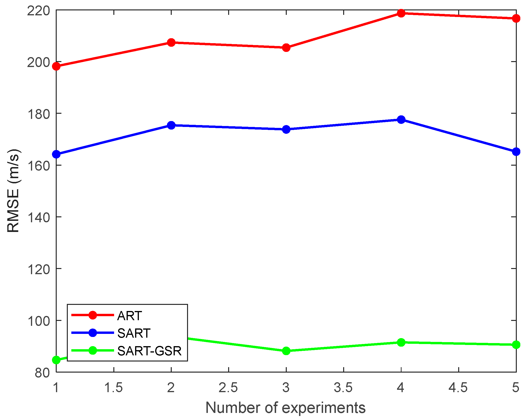 Electronics 13 04574 g015