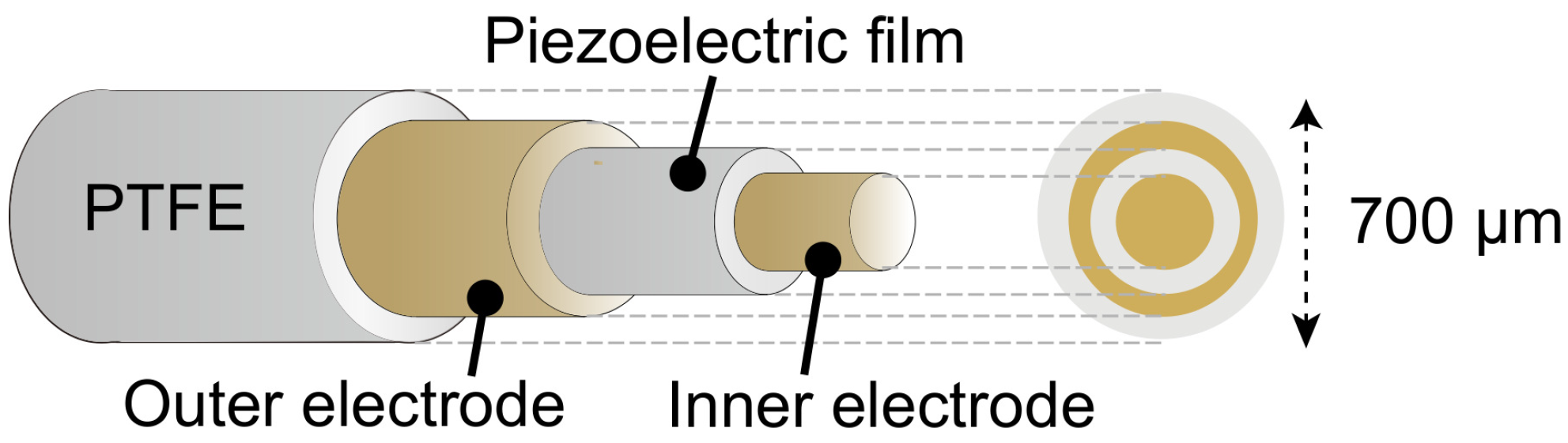 Electronics 13 04577 g002