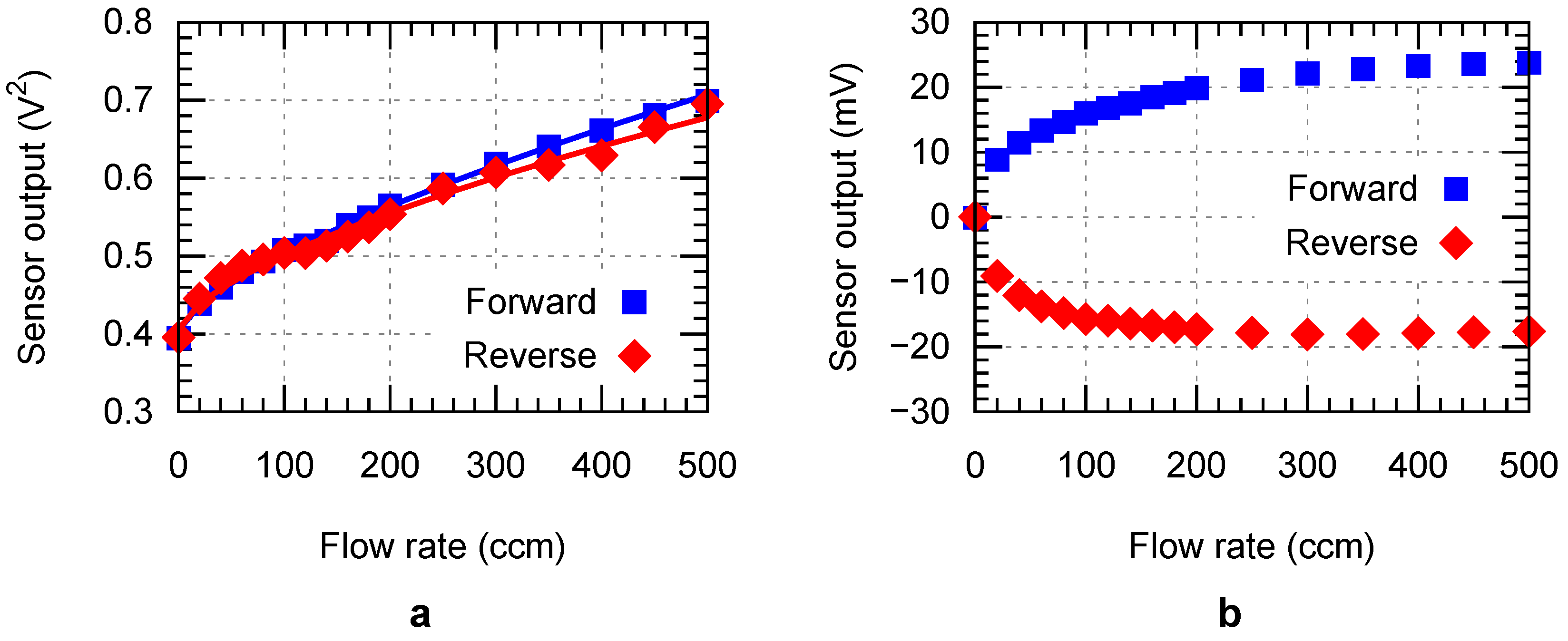 Electronics 13 04577 g004