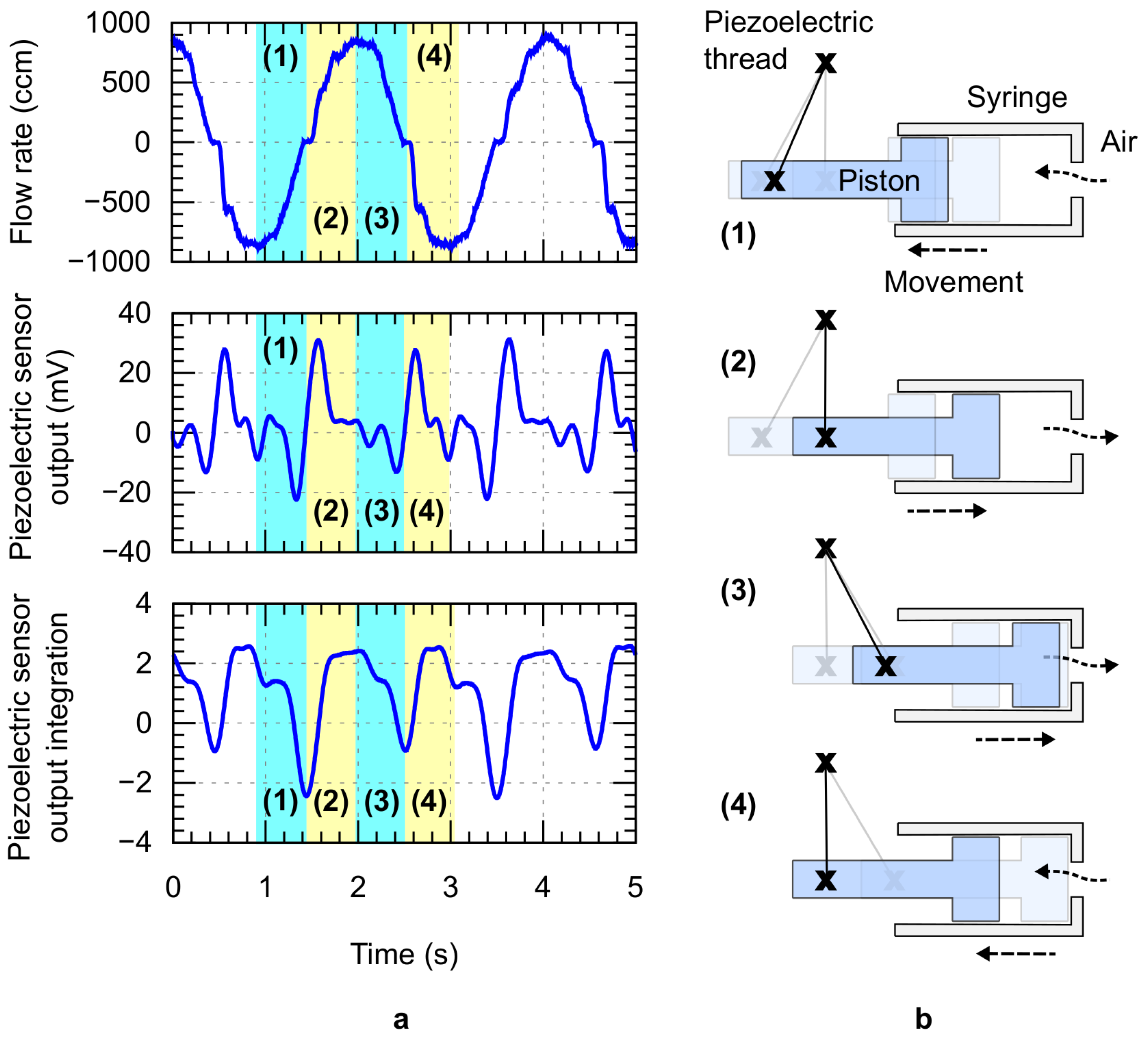 Electronics 13 04577 g006