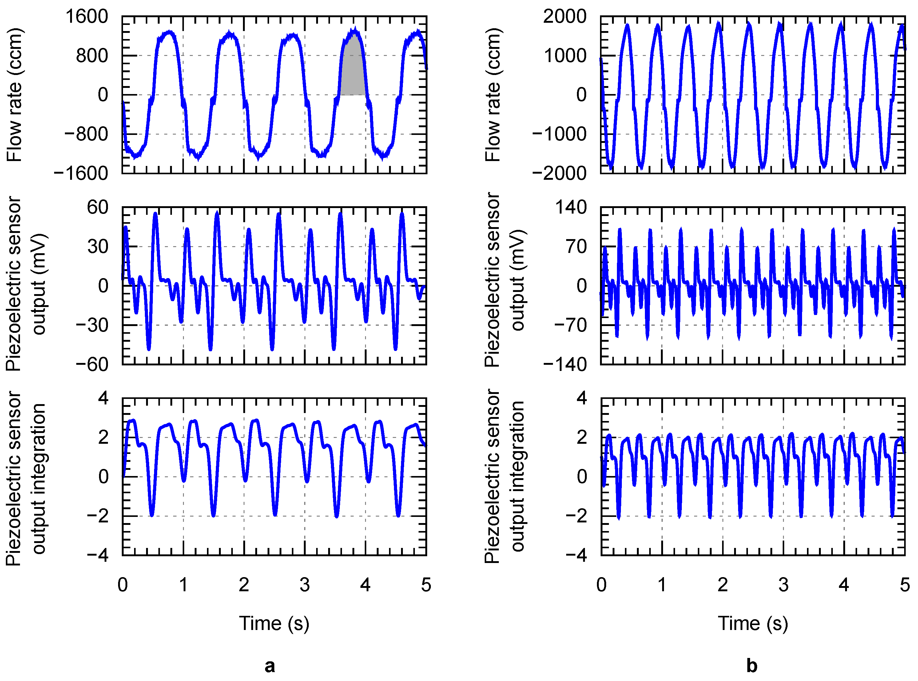 Electronics 13 04577 g007