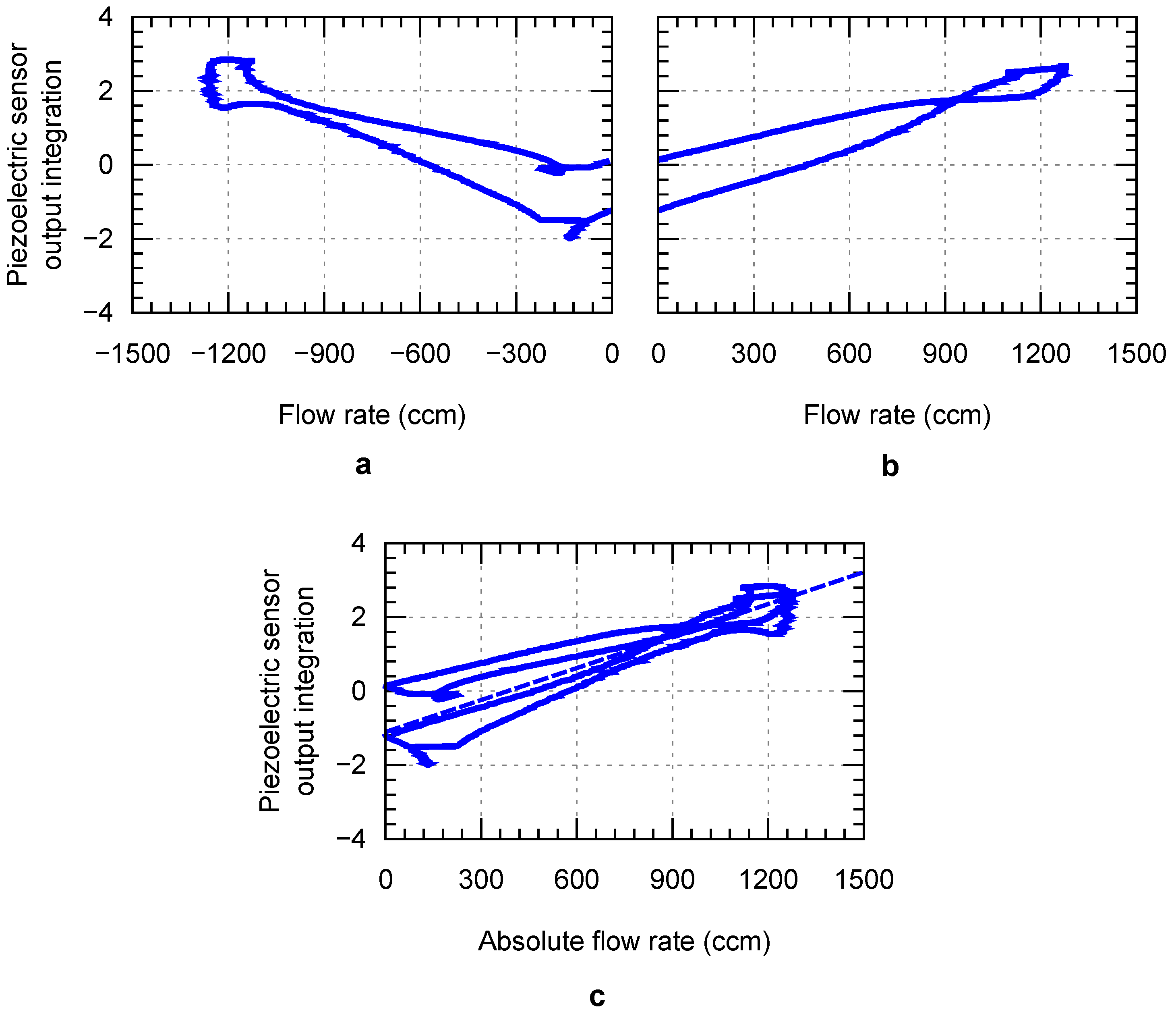 Electronics 13 04577 g008
