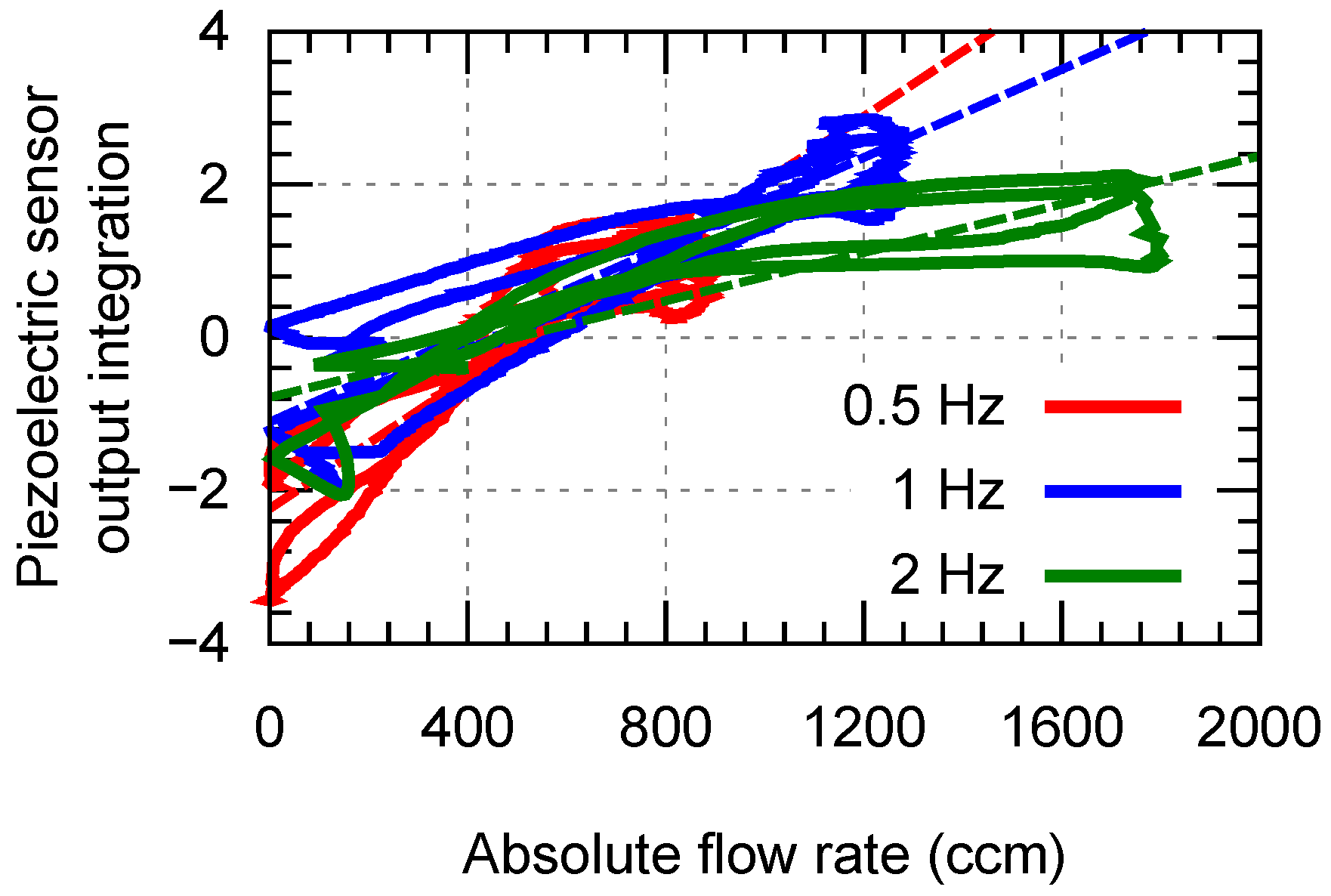 Electronics 13 04577 g010