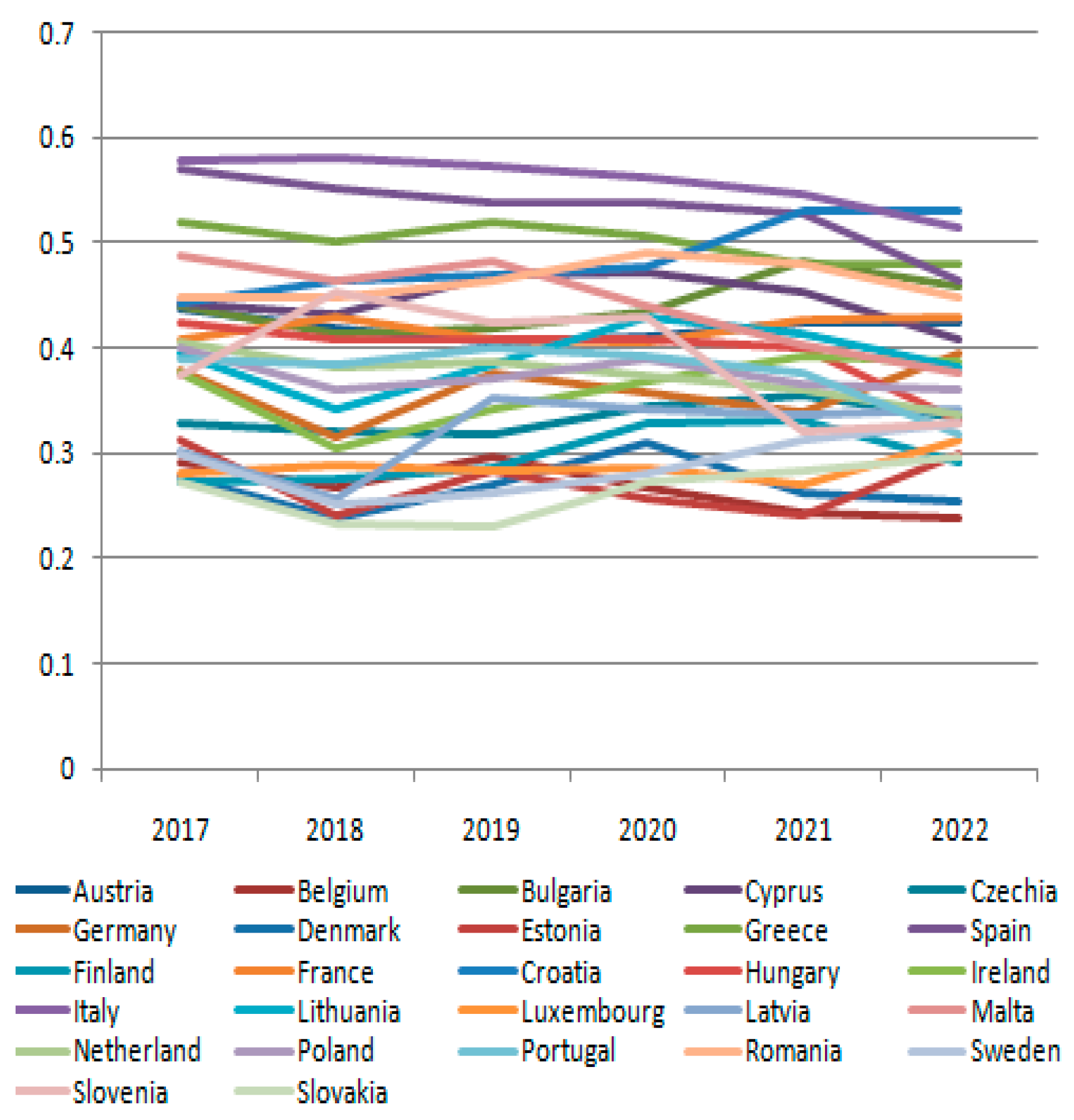 Electronics 13 04580 g002