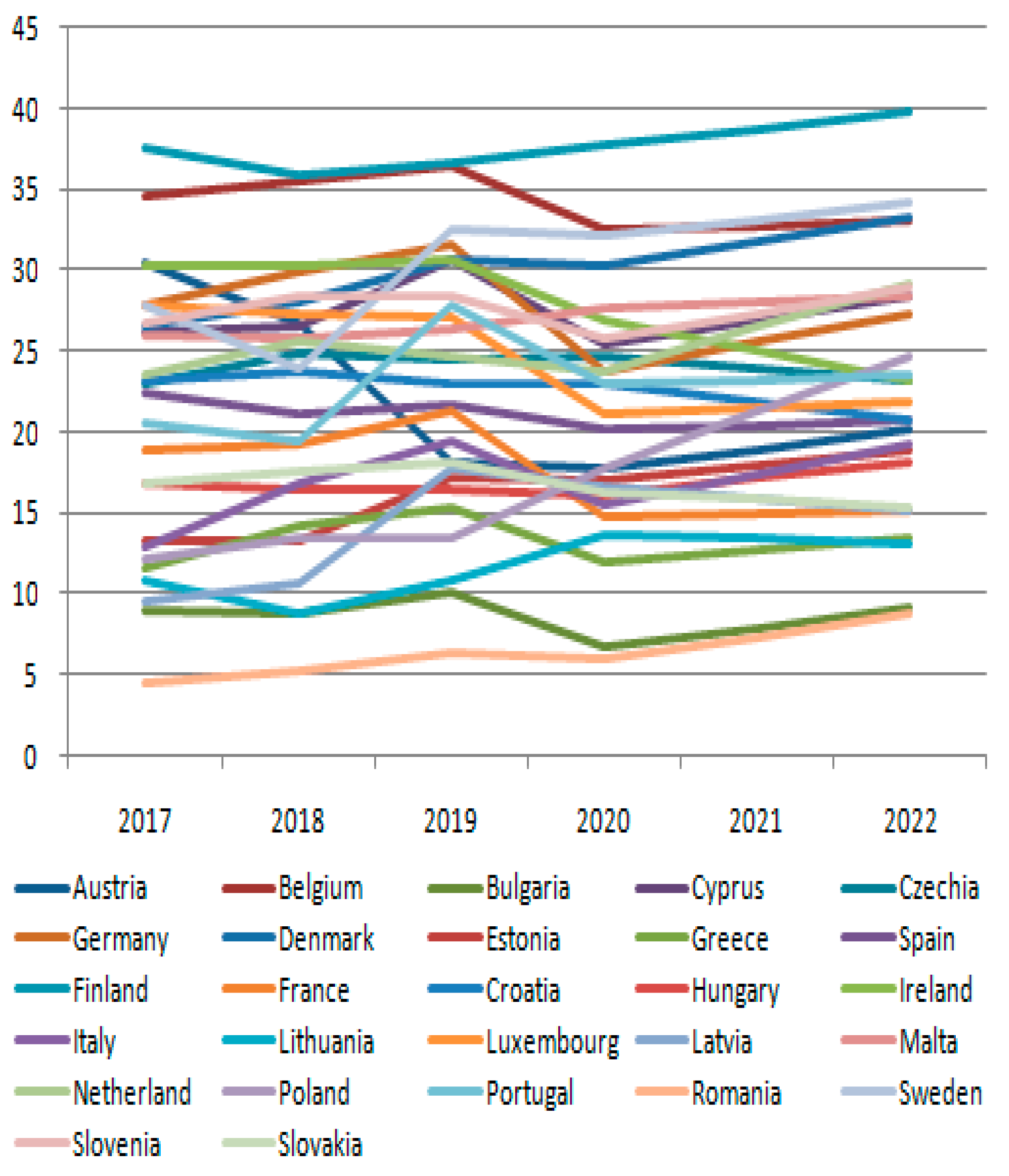 Electronics 13 04580 g004