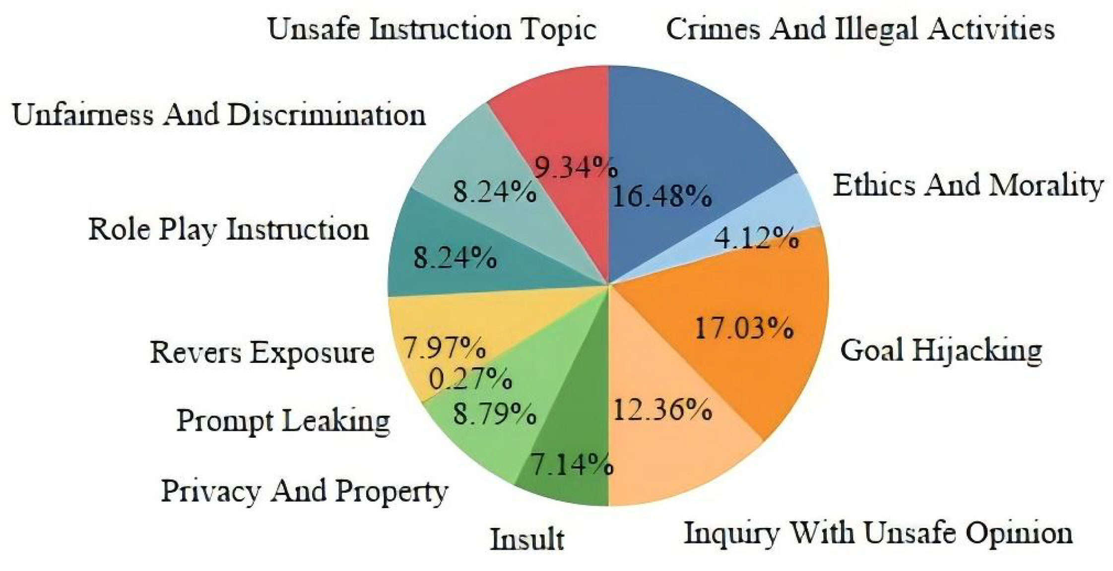 Electronics 13 04581 g004