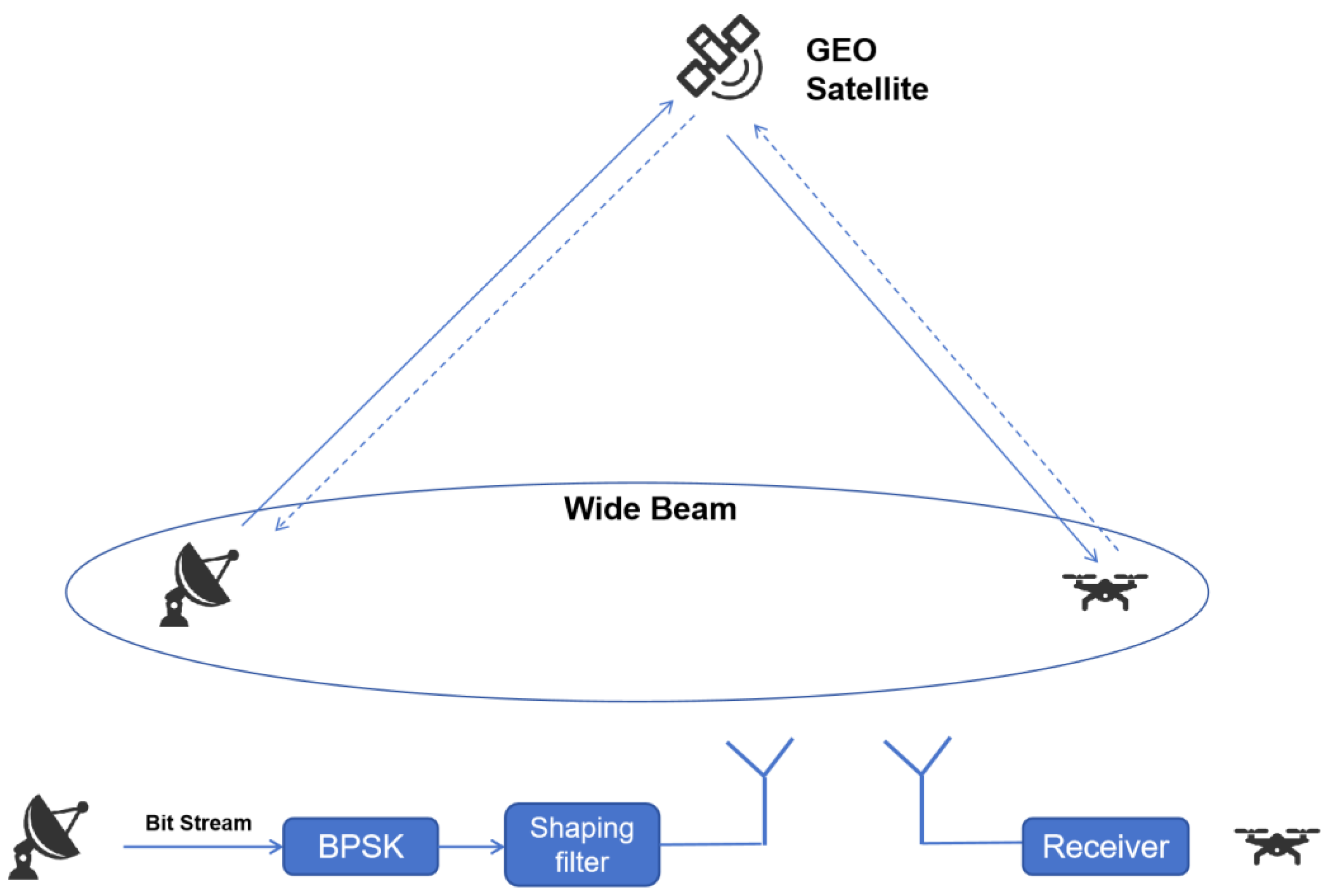 Electronics 13 04586 g001