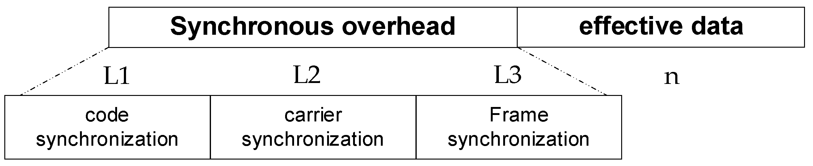 Electronics 13 04586 g002