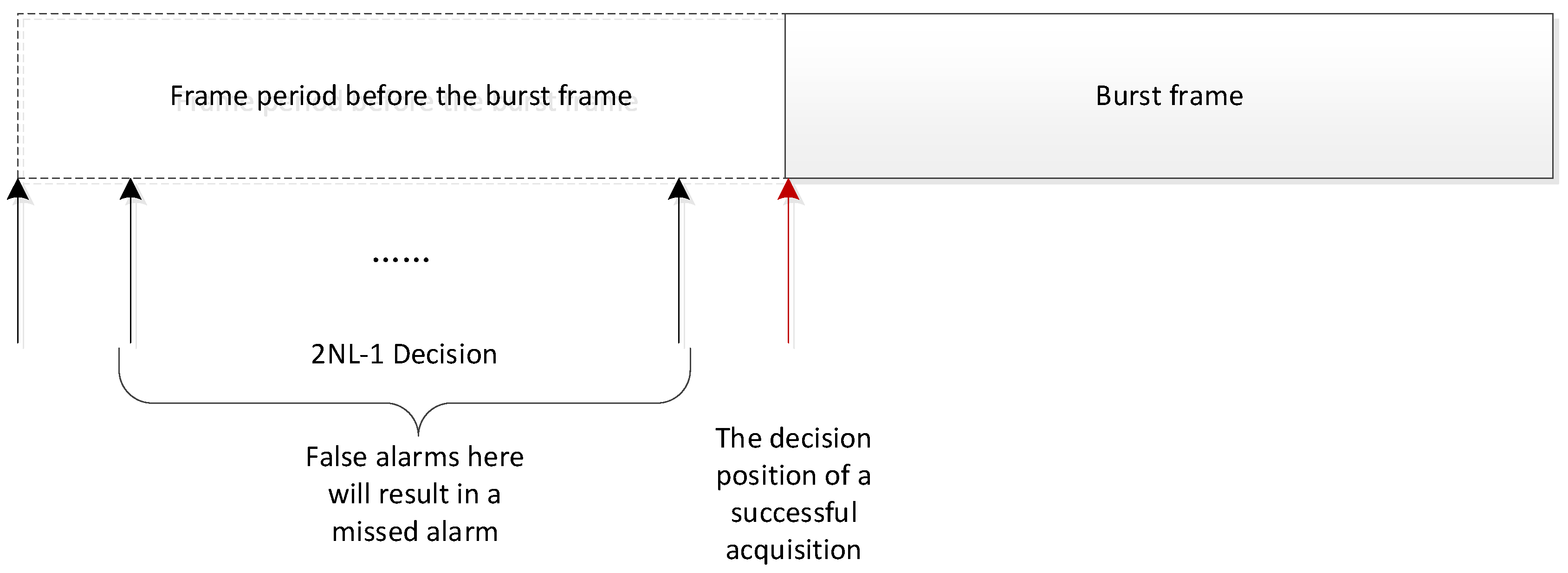 Electronics 13 04586 g007
