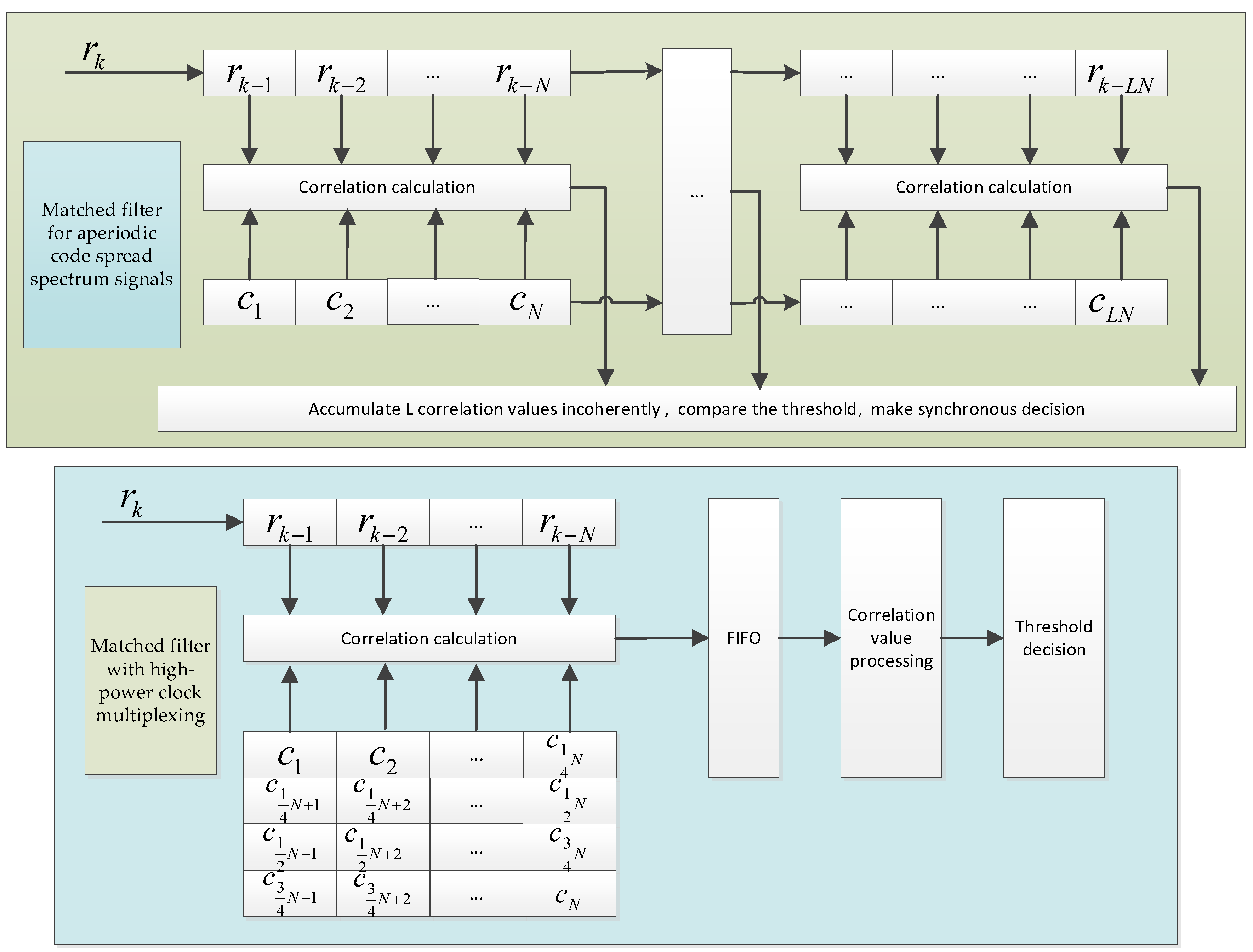 Electronics 13 04586 g009