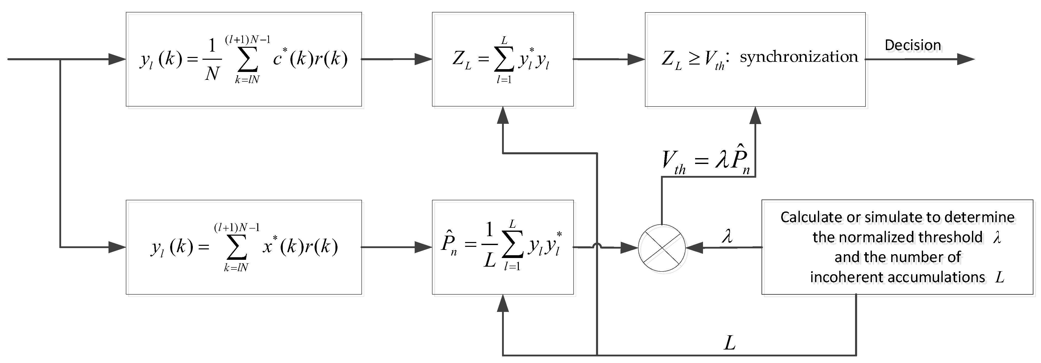 Electronics 13 04586 g010