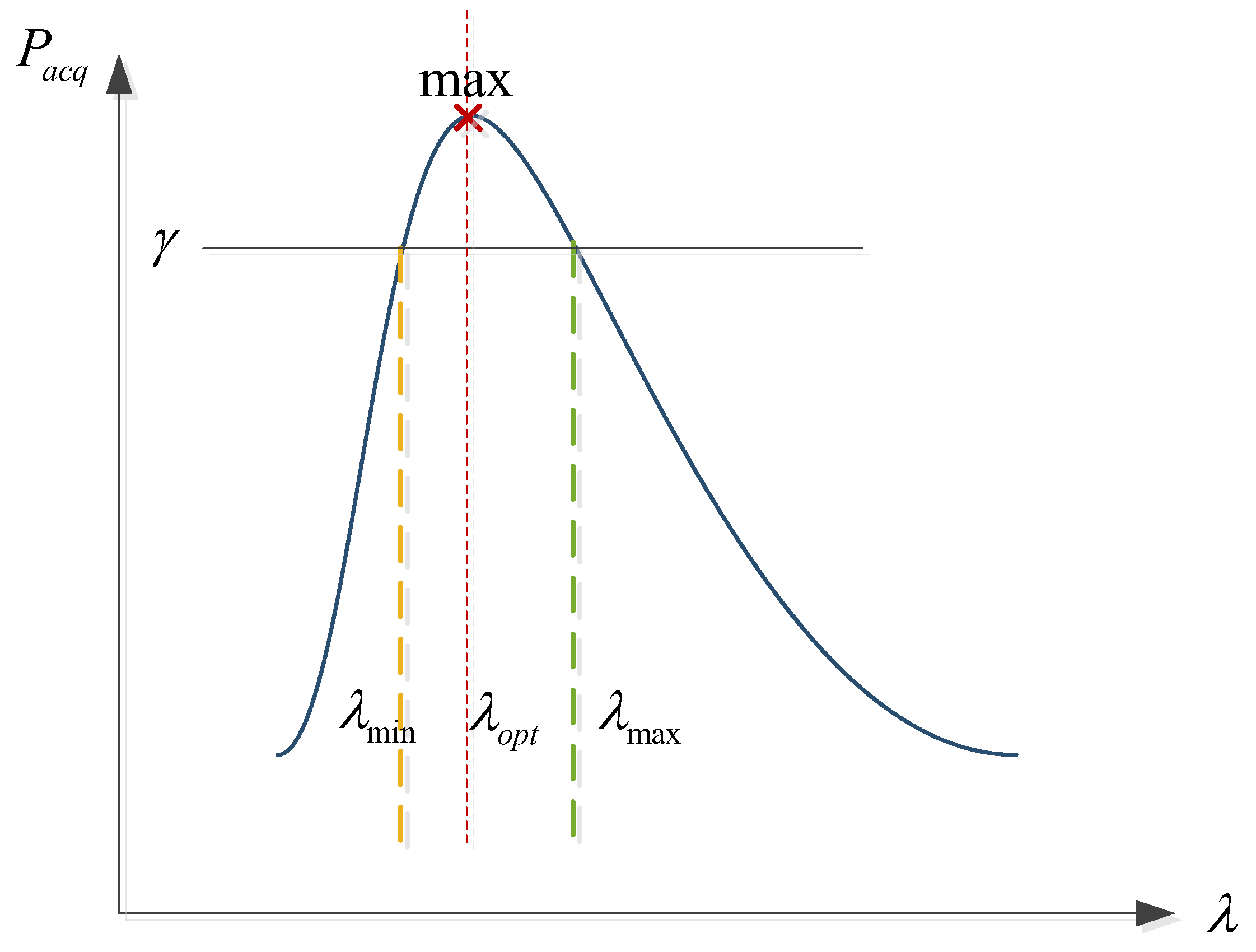 Electronics 13 04586 g011