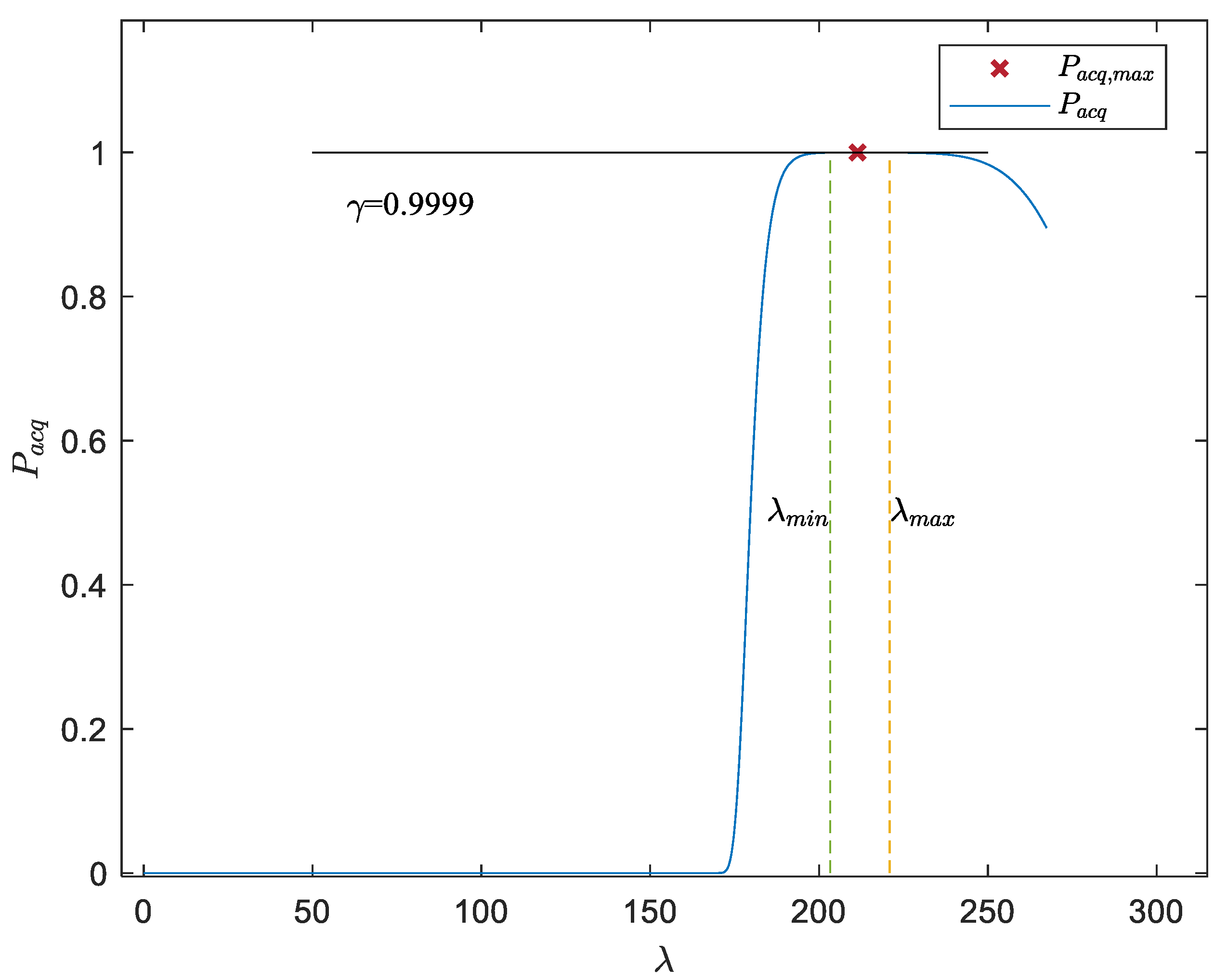 Electronics 13 04586 g015
