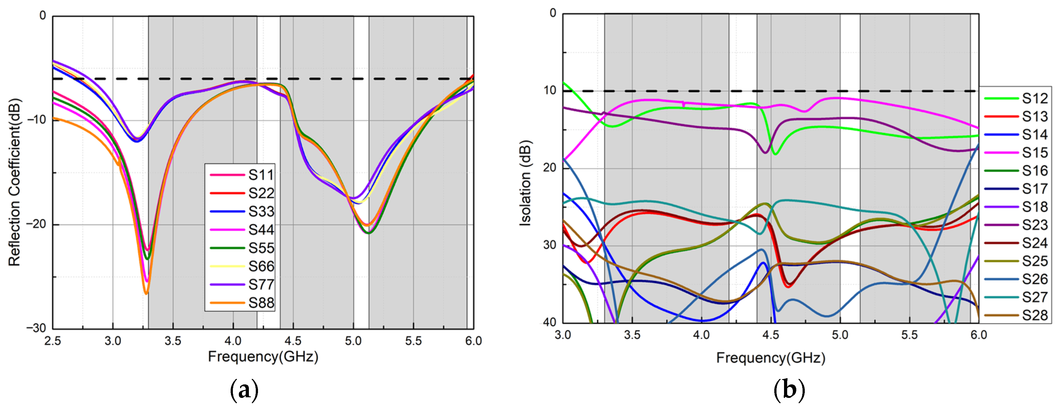 Electronics 13 04590 g003