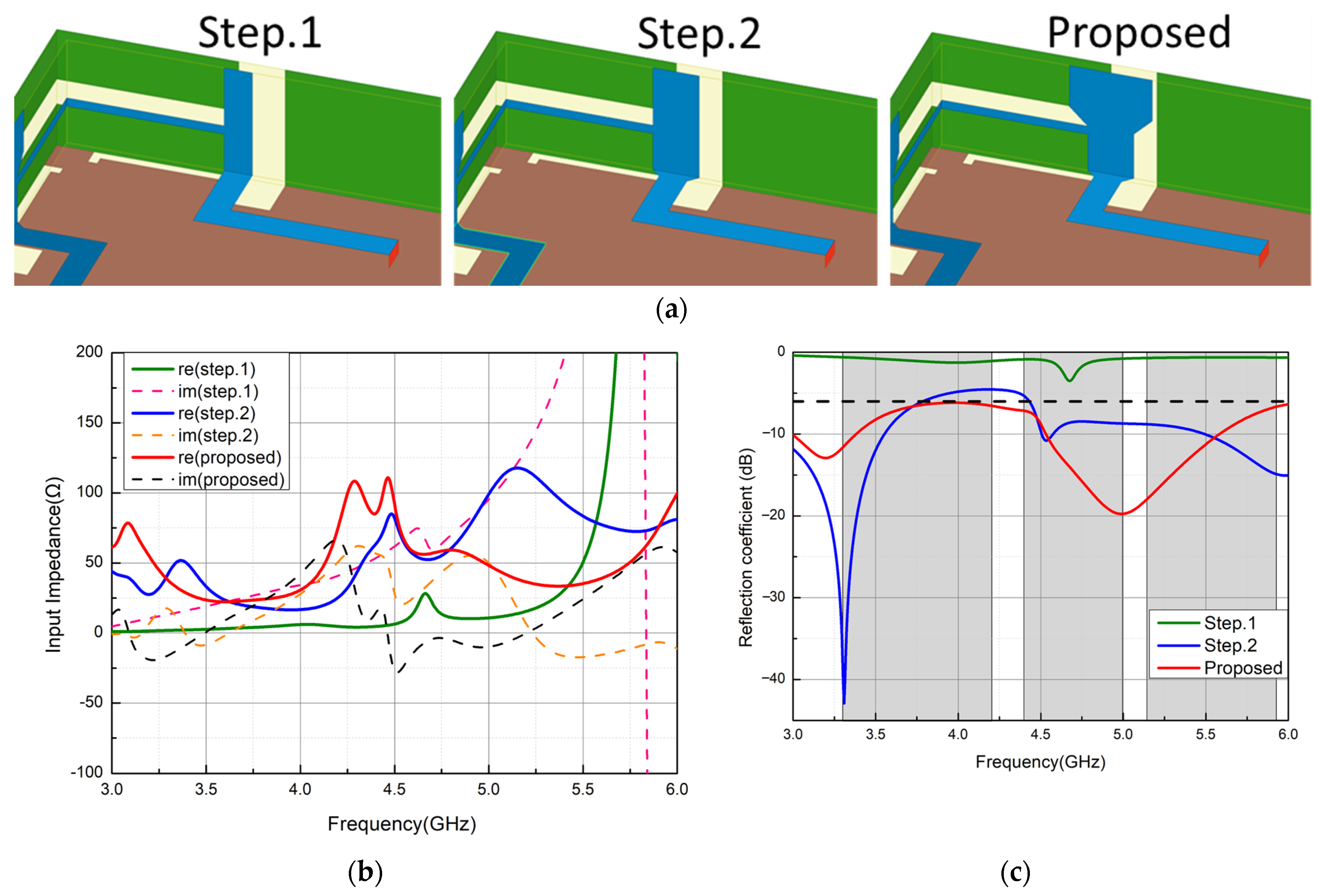 Electronics 13 04590 g011
