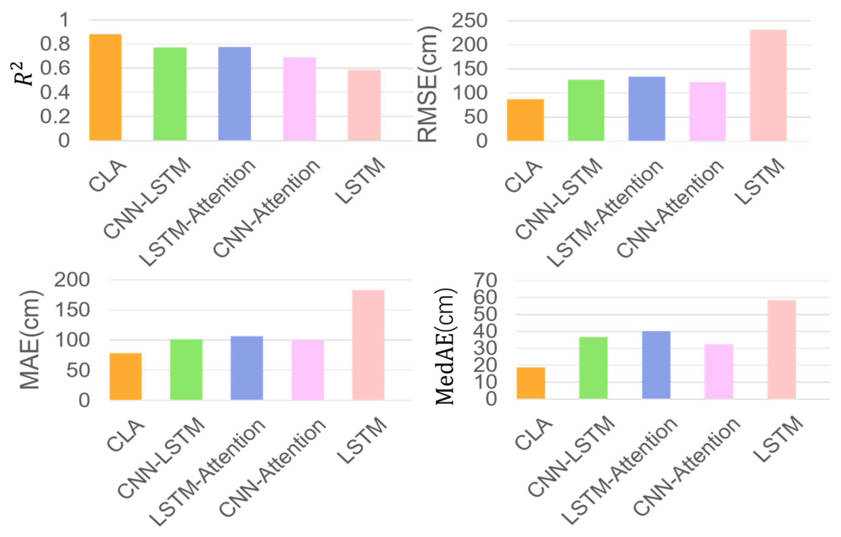 Electronics 13 04593 g012