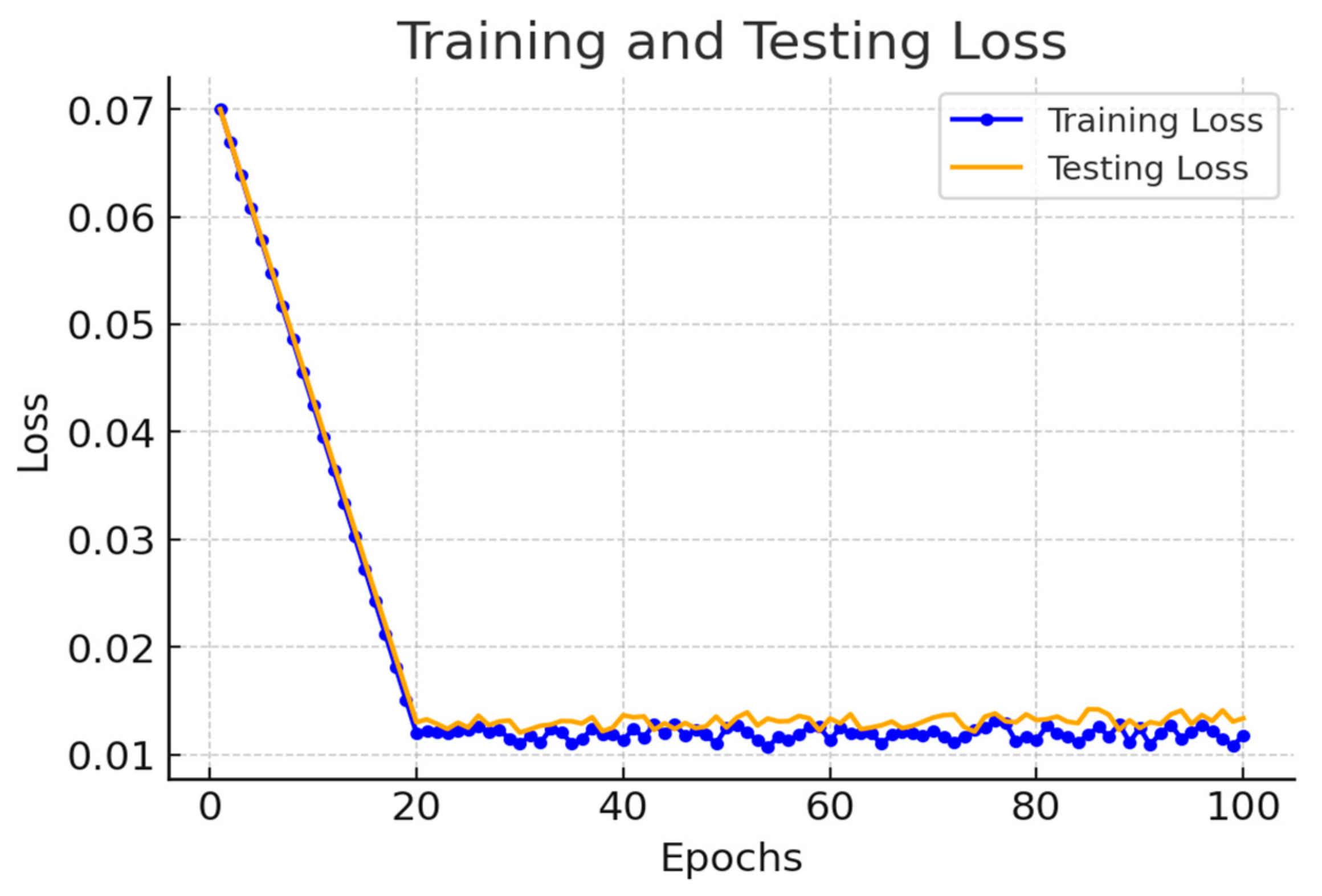 Electronics 13 04593 g015