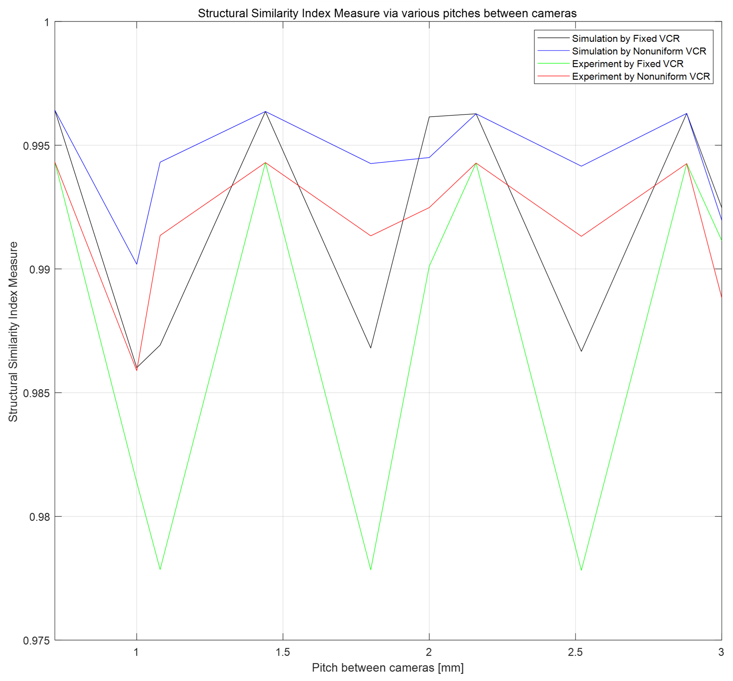 Electronics 13 04595 g018