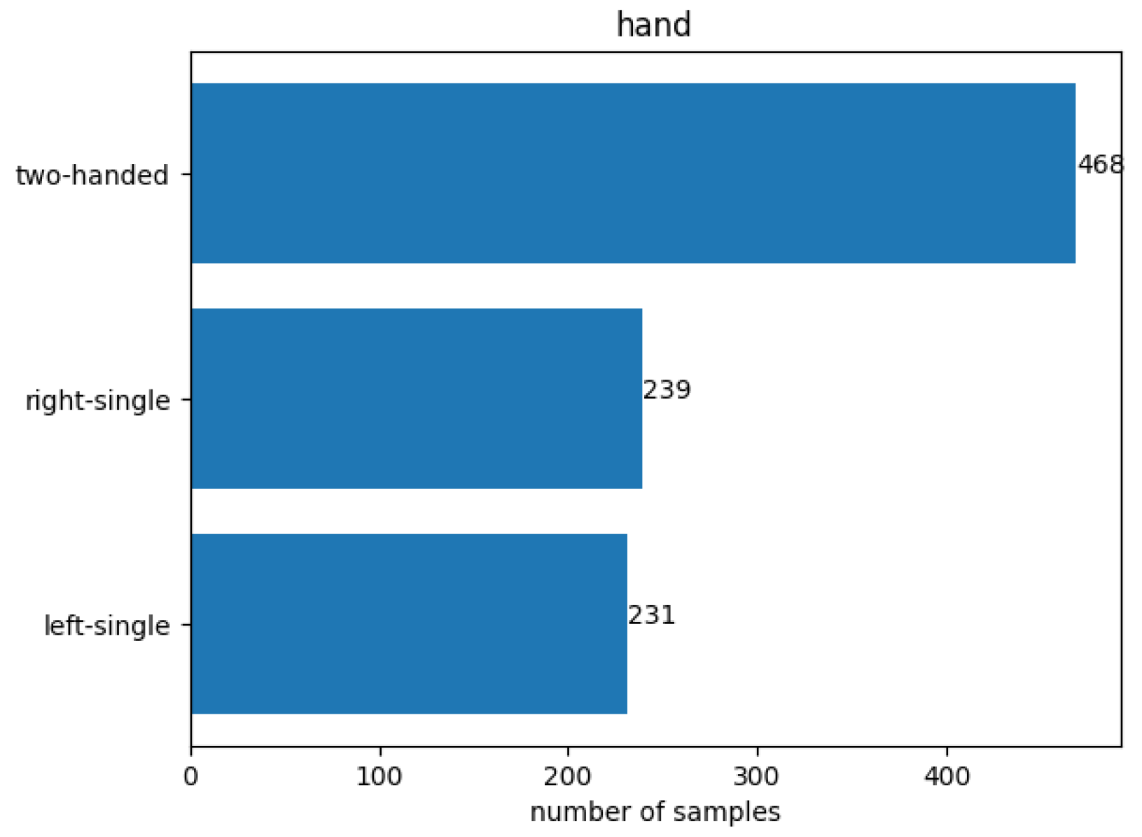 Electronics 13 04596 g015