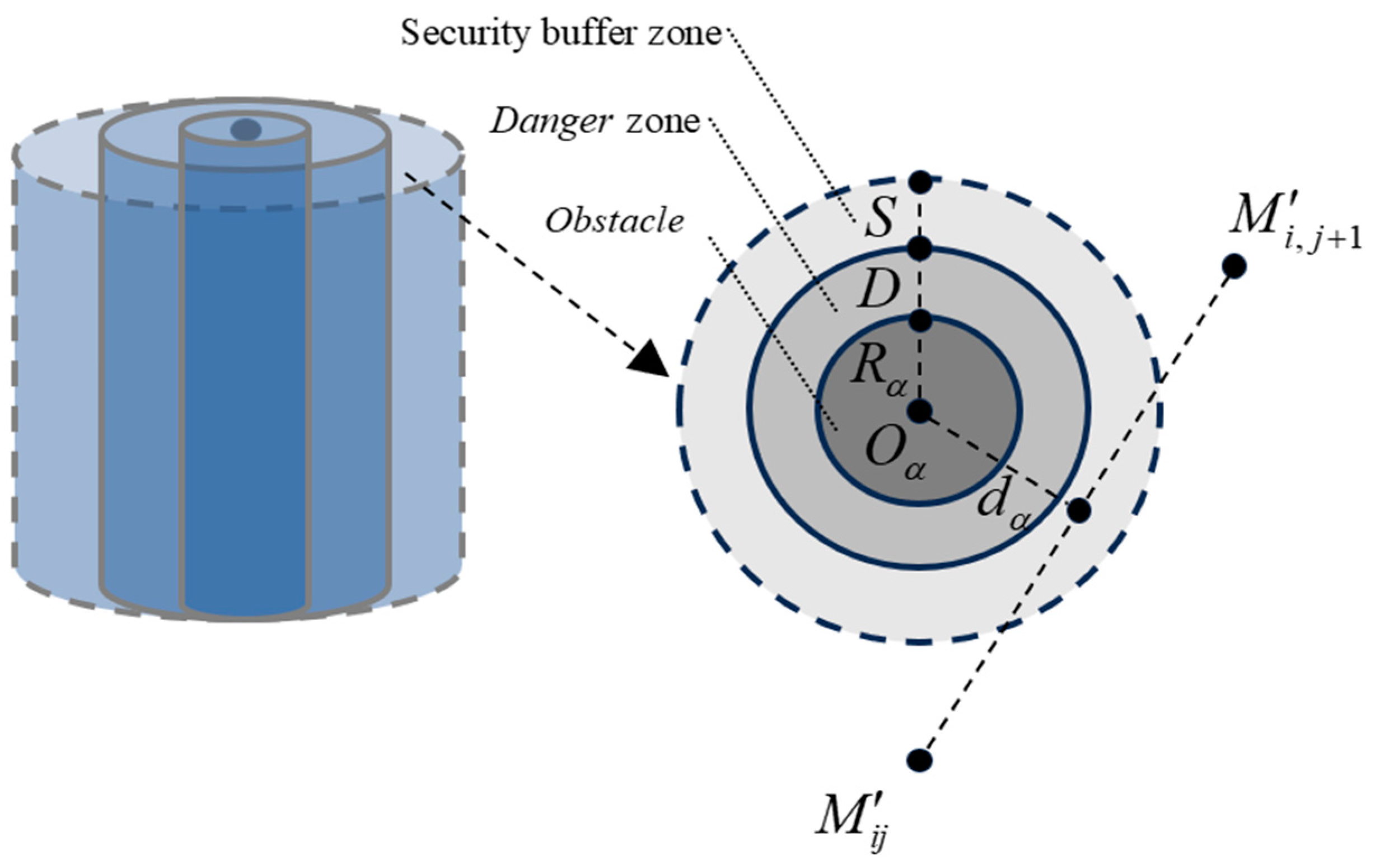 Electronics 13 04598 g001
