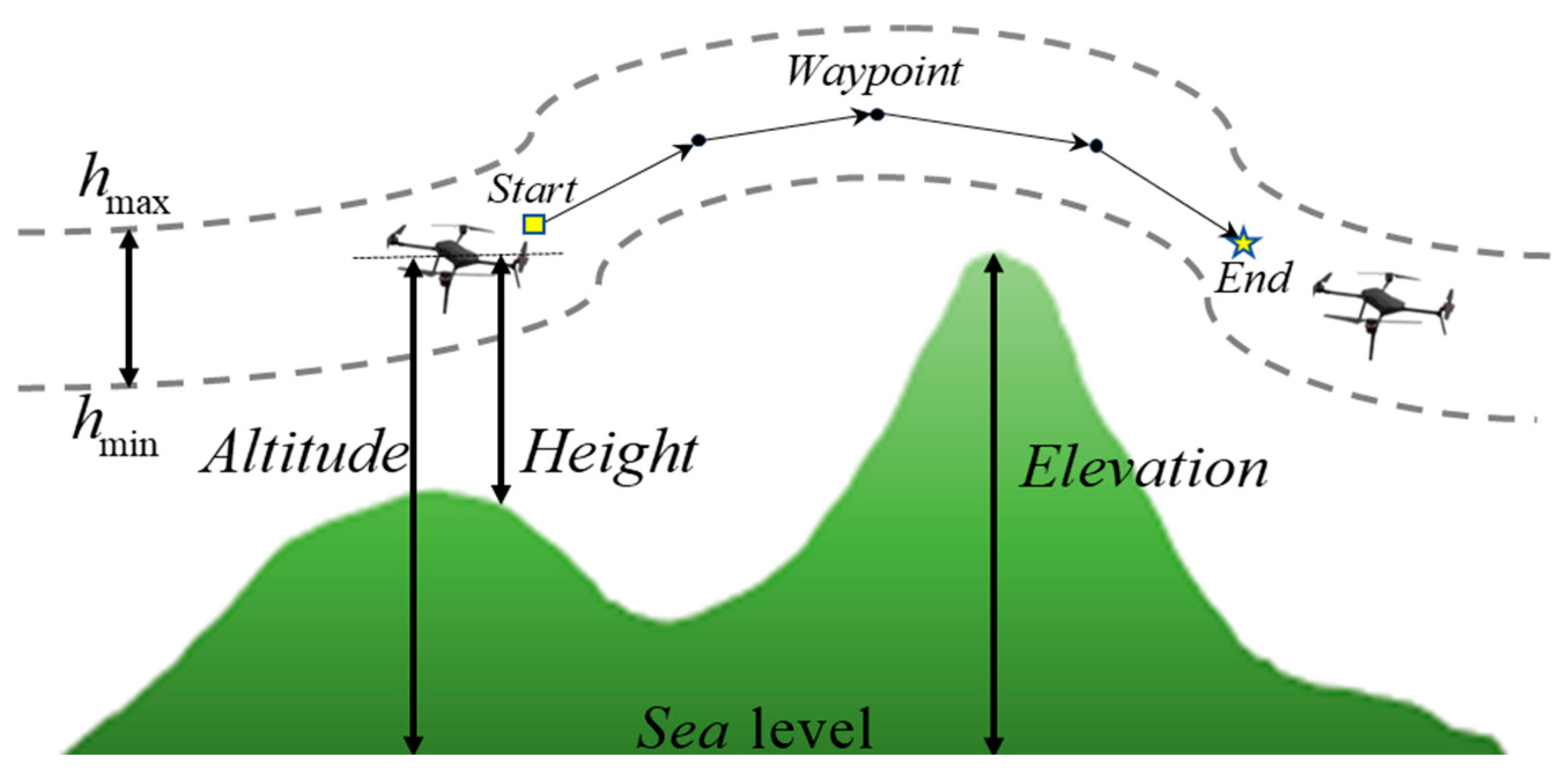 Electronics 13 04598 g002