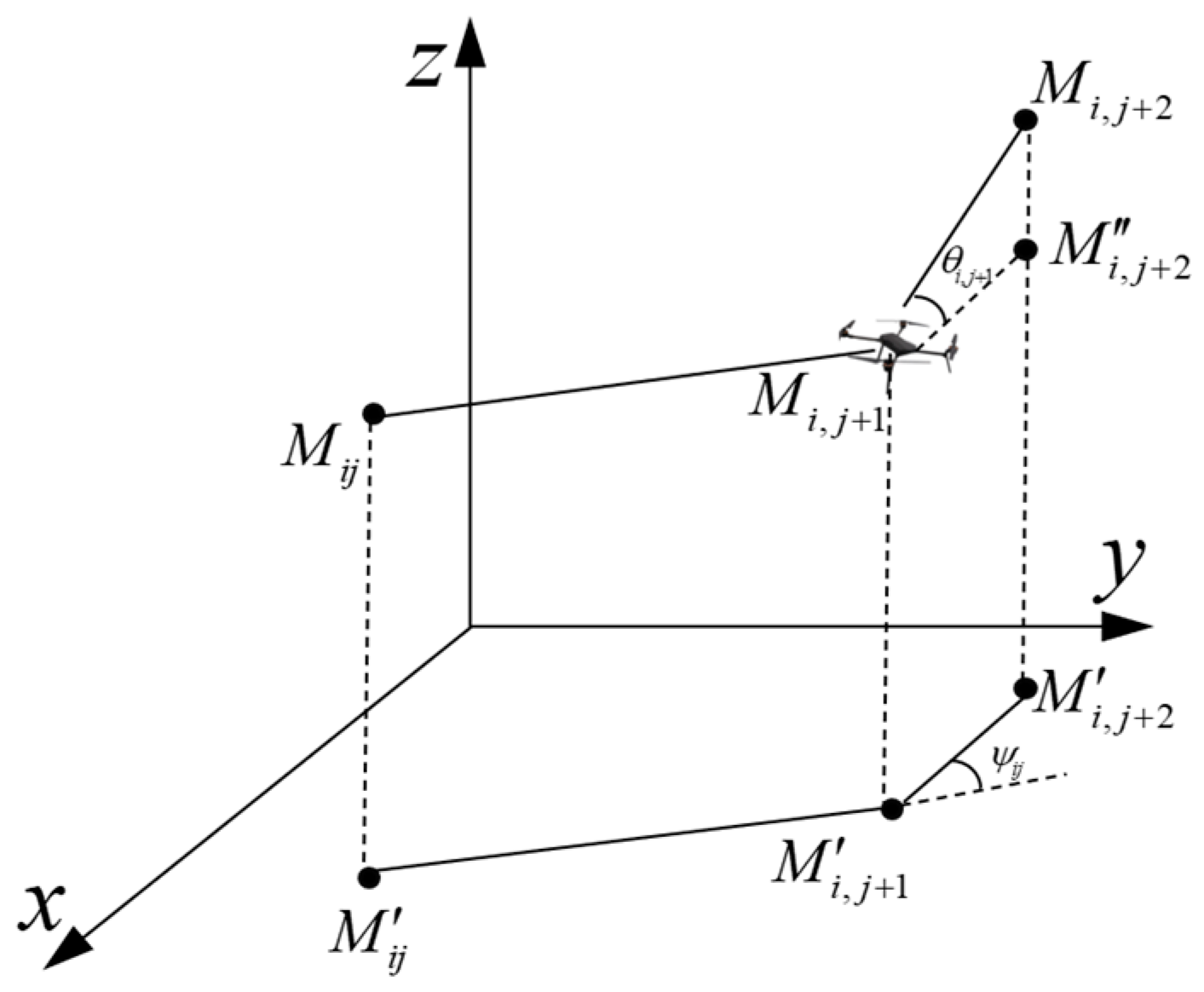 Electronics 13 04598 g003