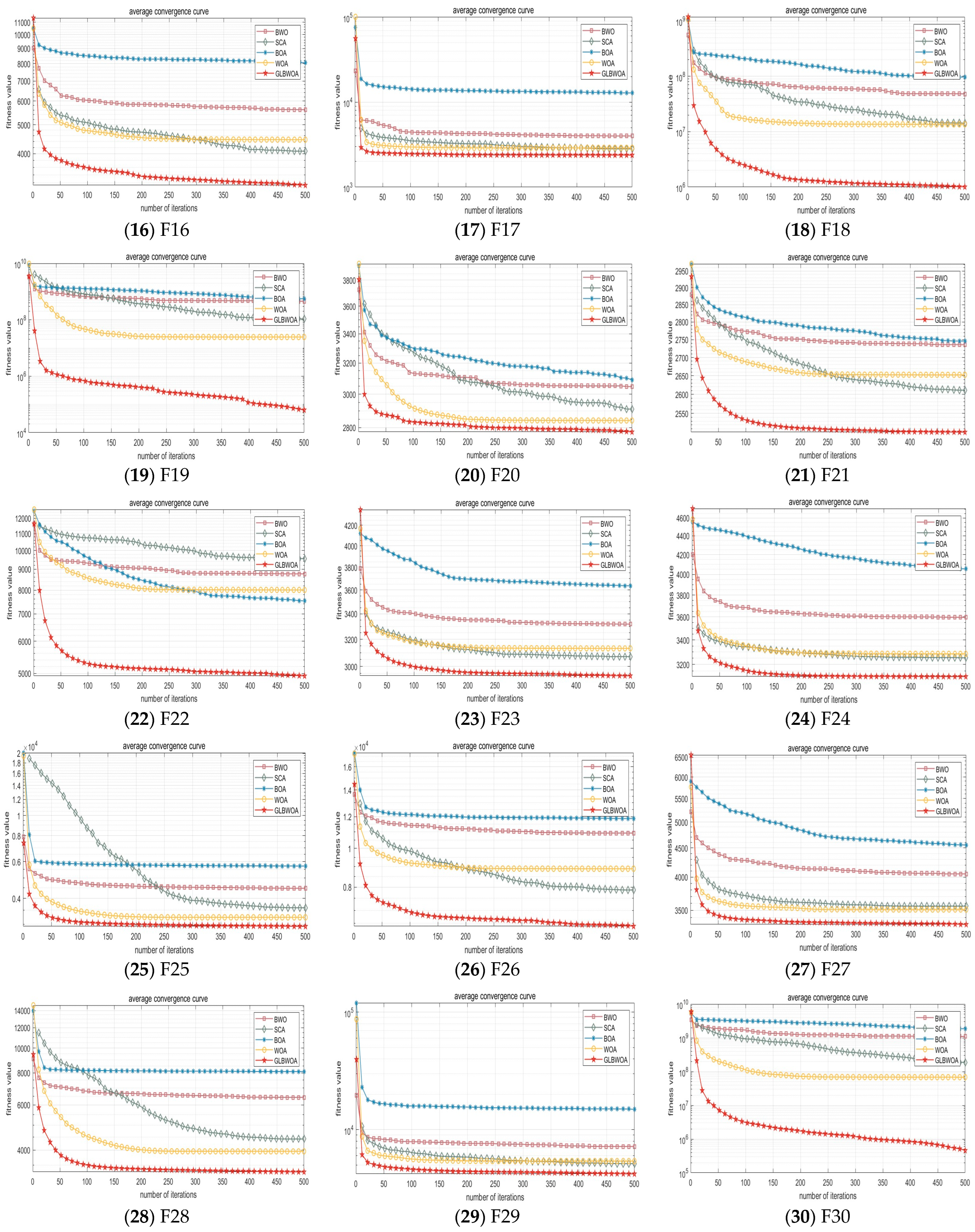Electronics 13 04598 g006b