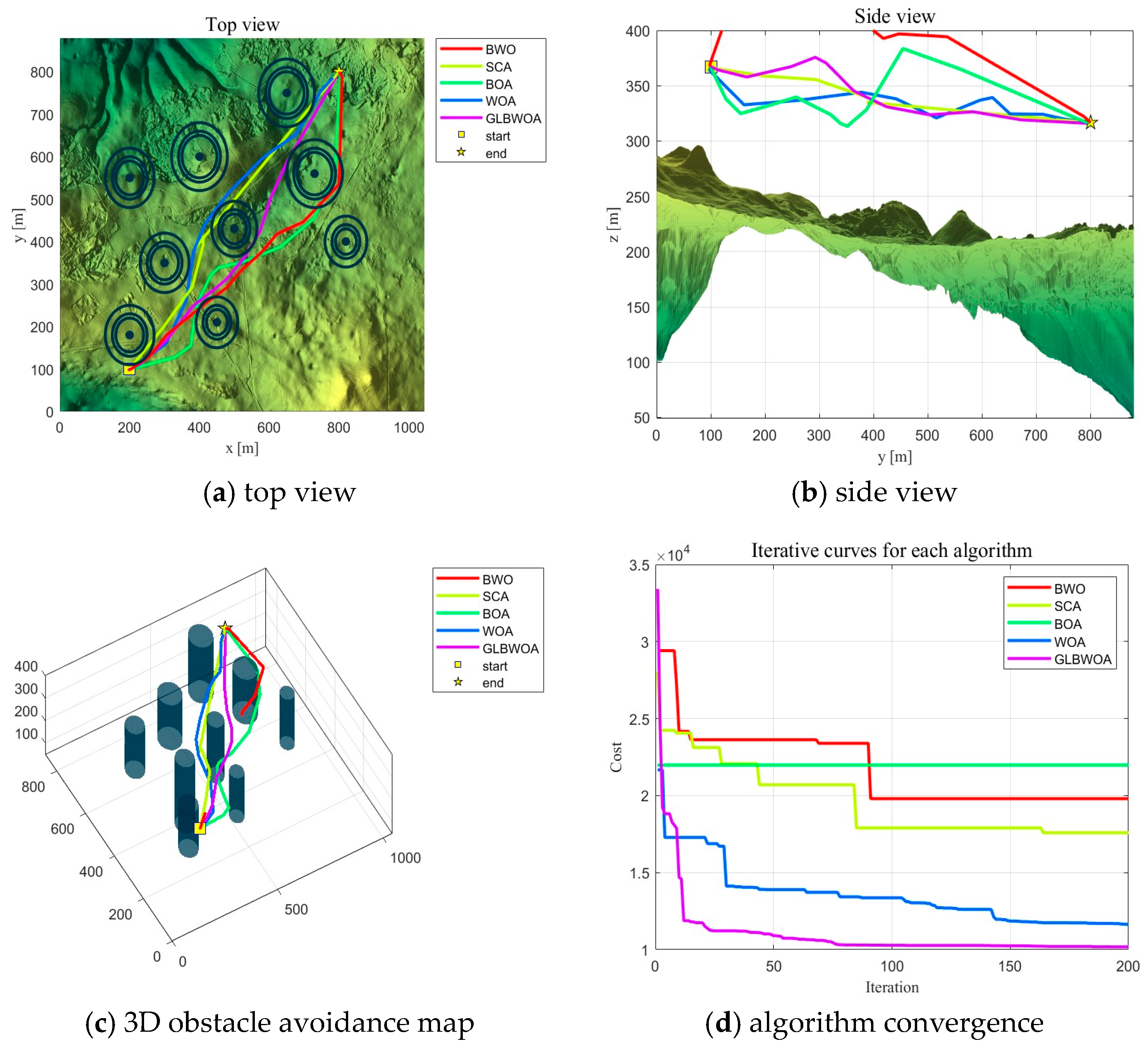Electronics 13 04598 g008