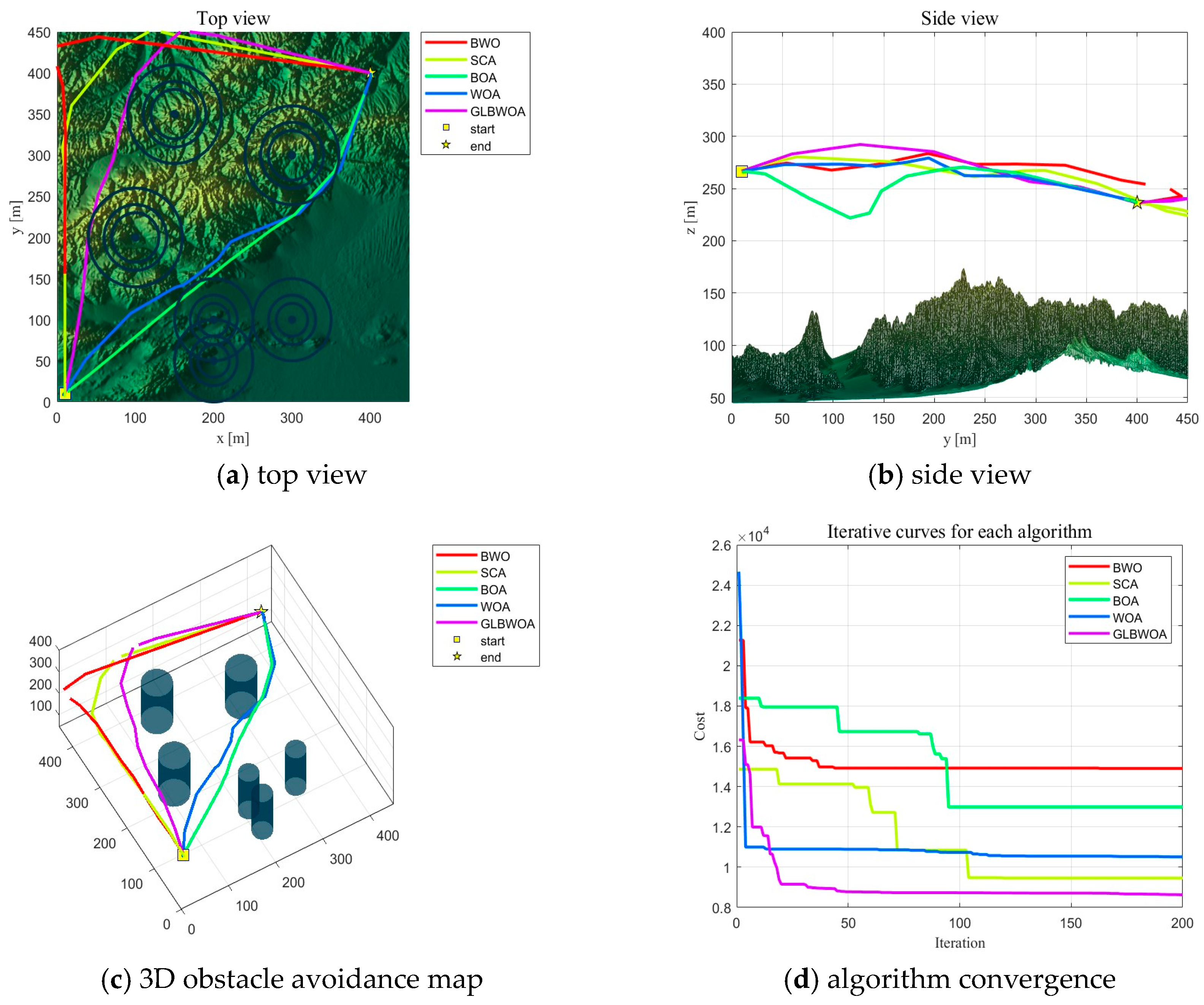 Electronics 13 04598 g010